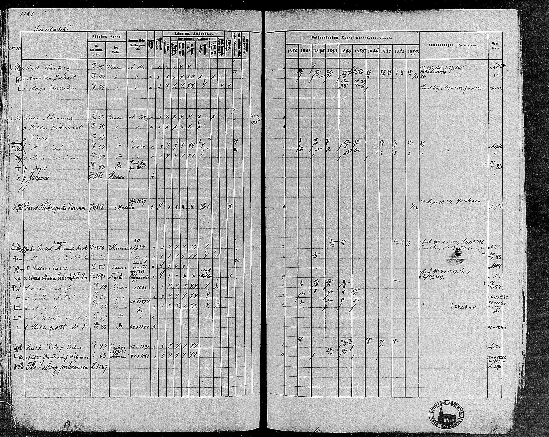 [ ../kirjat/Kirkonkirjat/keuruu/rippikirja_1880-1889_mko82-124/kuvat/1009.jpg ]