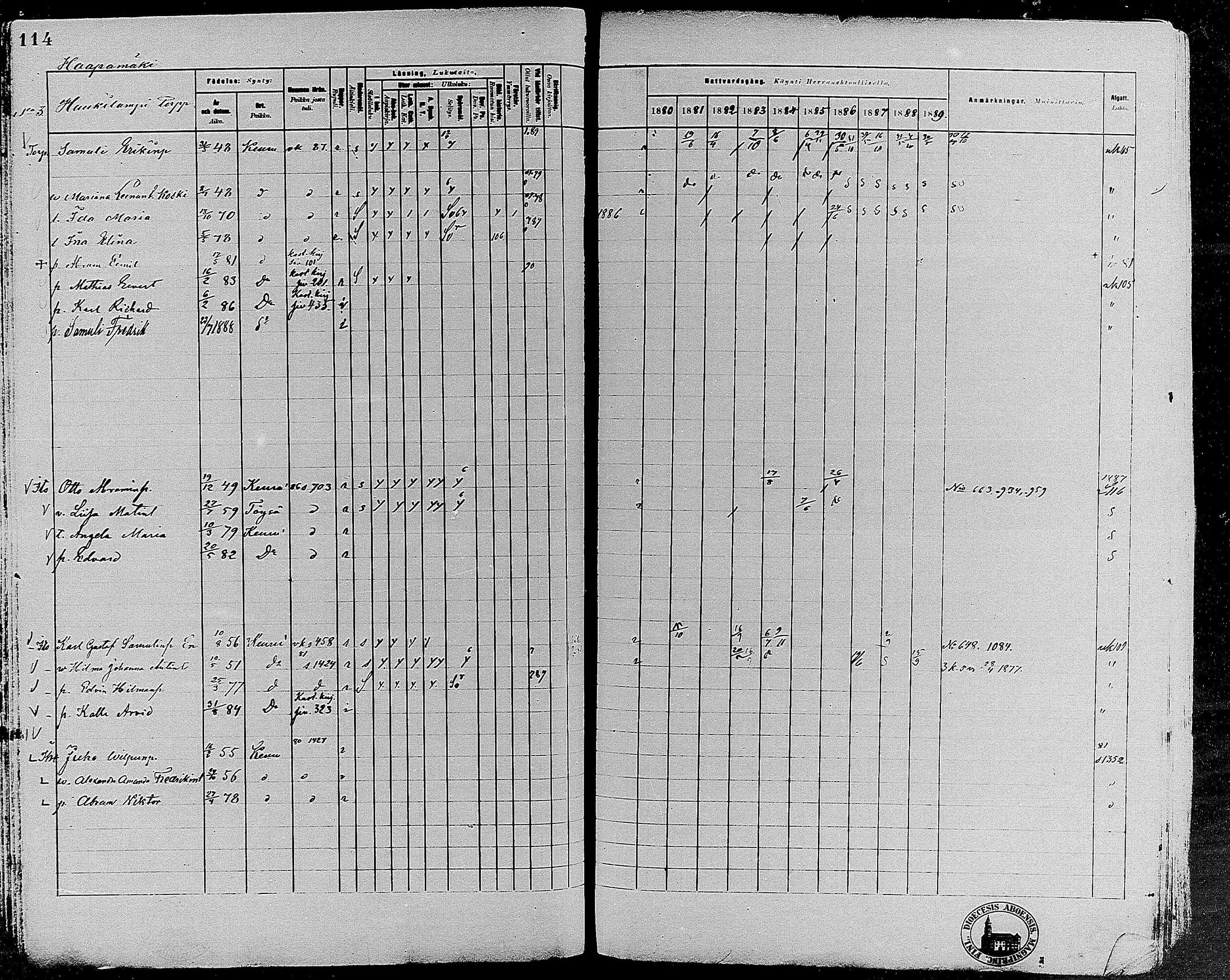 [ ../kirjat/Kirkonkirjat/keuruu/rippikirja_1880-1889_mko82-124/kuvat/101.jpg ]