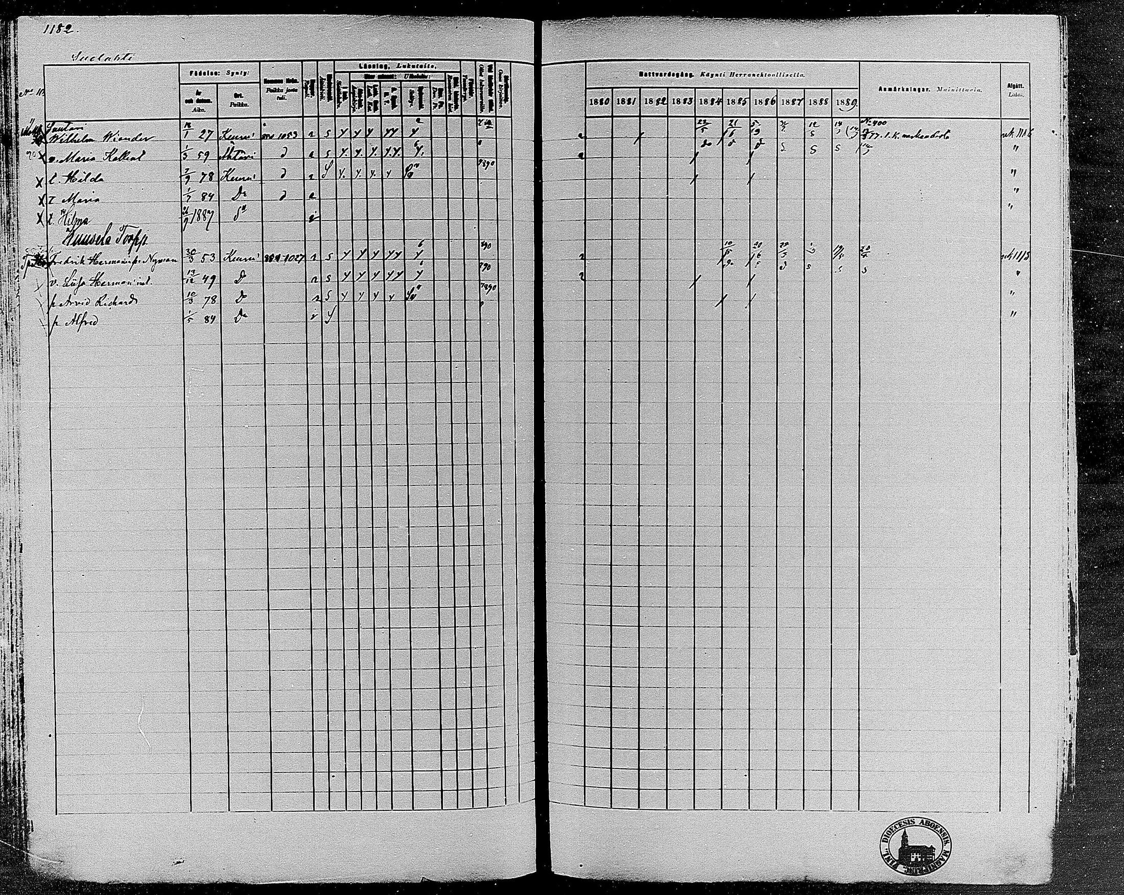 [ ../kirjat/Kirkonkirjat/keuruu/rippikirja_1880-1889_mko82-124/kuvat/1010.jpg ]