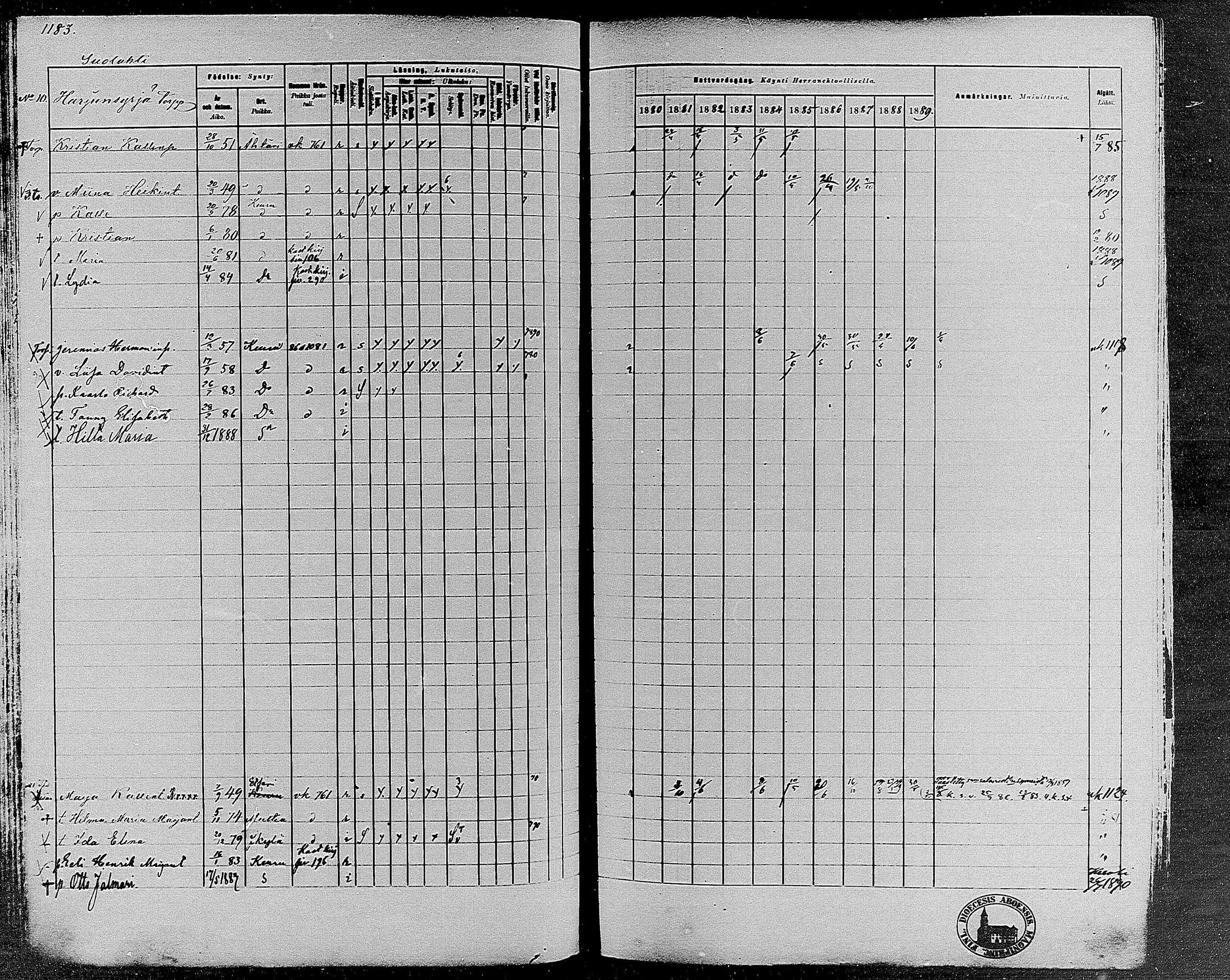 [ ../kirjat/Kirkonkirjat/keuruu/rippikirja_1880-1889_mko82-124/kuvat/1011.jpg ]