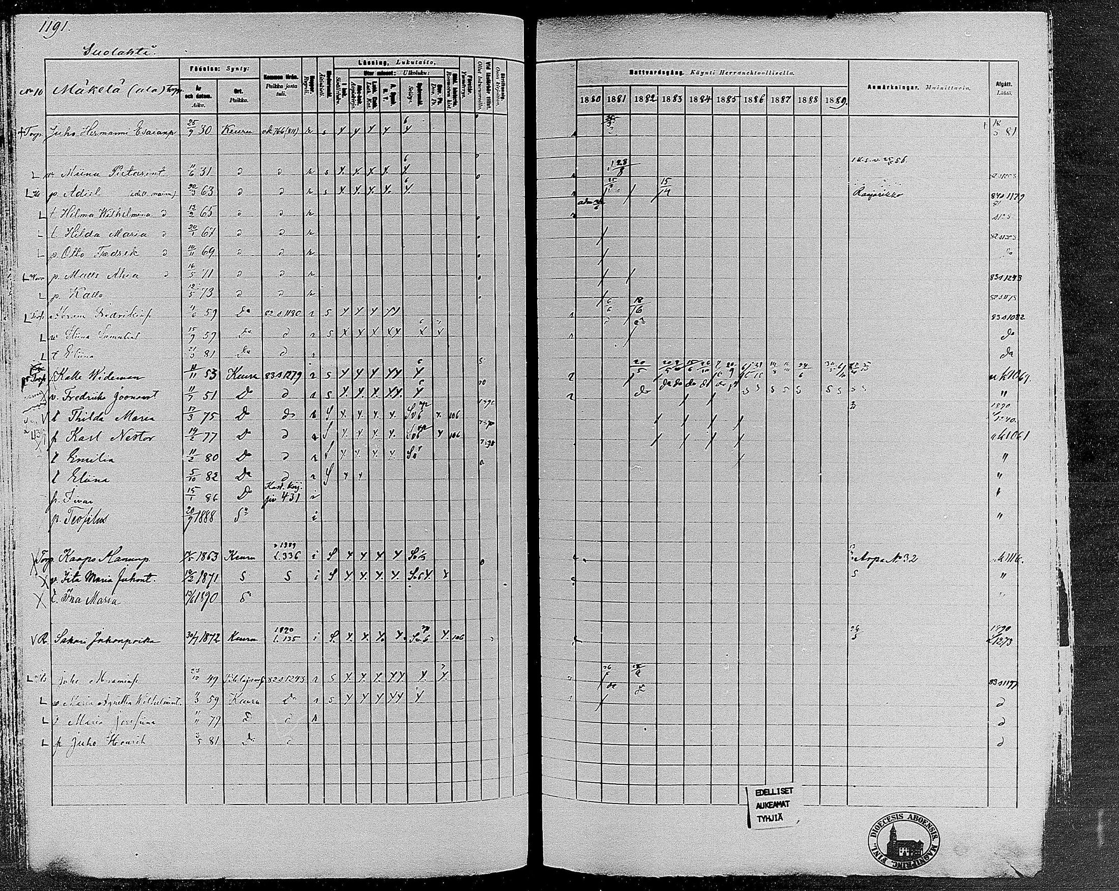[ ../kirjat/Kirkonkirjat/keuruu/rippikirja_1880-1889_mko82-124/kuvat/1018.jpg ]