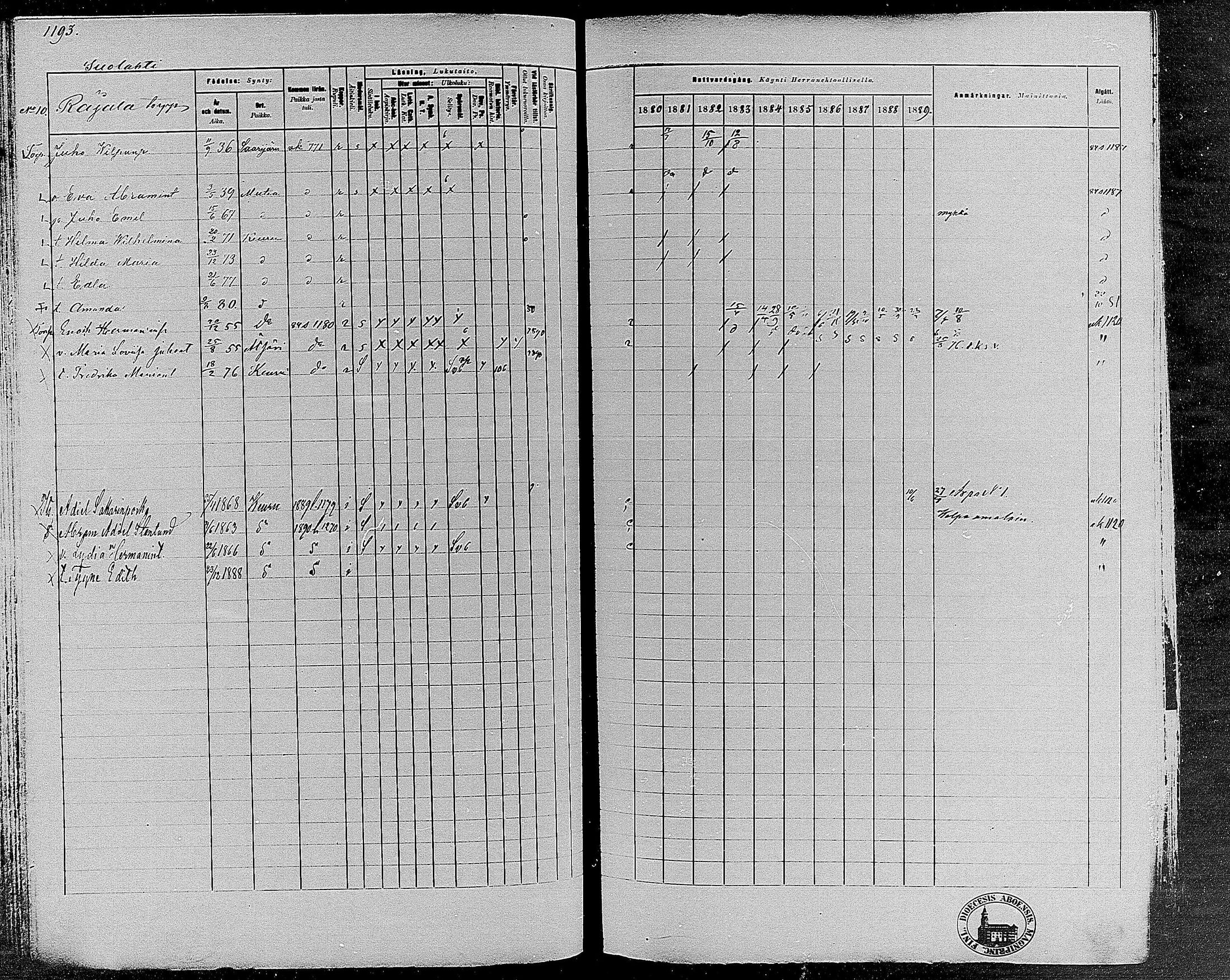 [ ../kirjat/Kirkonkirjat/keuruu/rippikirja_1880-1889_mko82-124/kuvat/1020.jpg ]