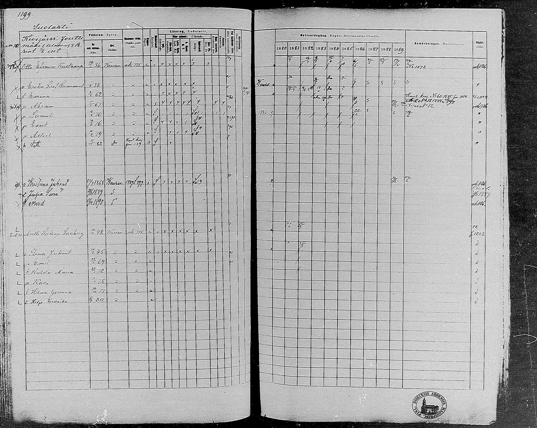 [ ../kirjat/Kirkonkirjat/keuruu/rippikirja_1880-1889_mko82-124/kuvat/1026.jpg ]
