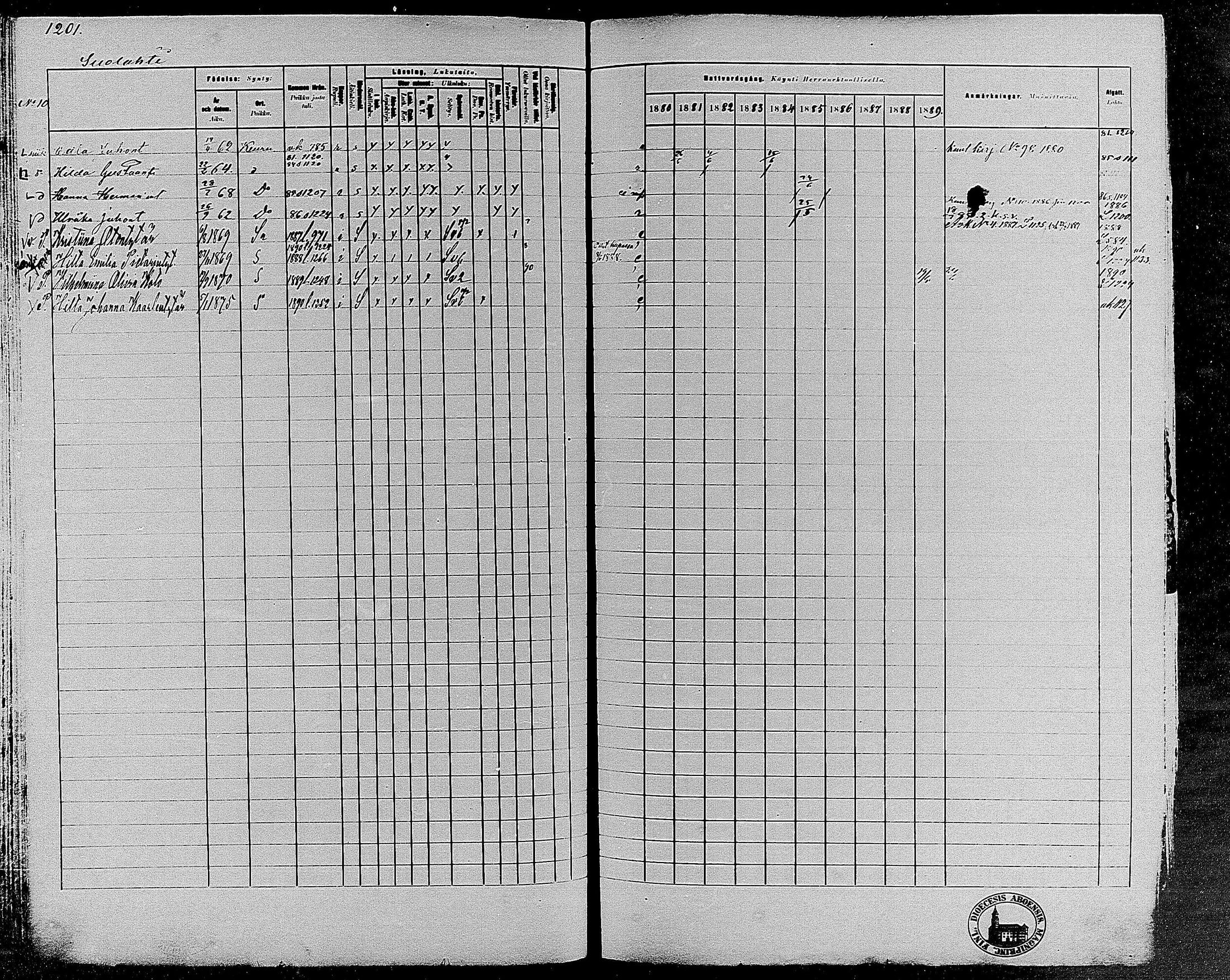 [ ../kirjat/Kirkonkirjat/keuruu/rippikirja_1880-1889_mko82-124/kuvat/1028.jpg ]