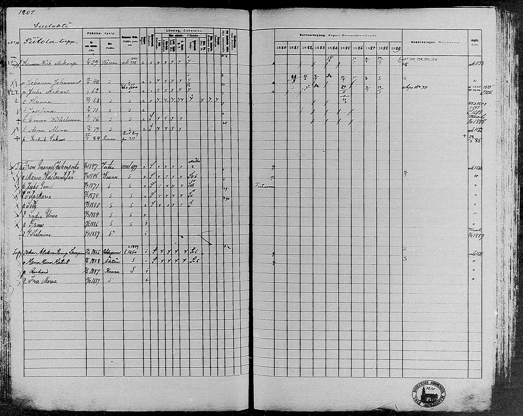 [ ../kirjat/Kirkonkirjat/keuruu/rippikirja_1880-1889_mko82-124/kuvat/1034.jpg ]