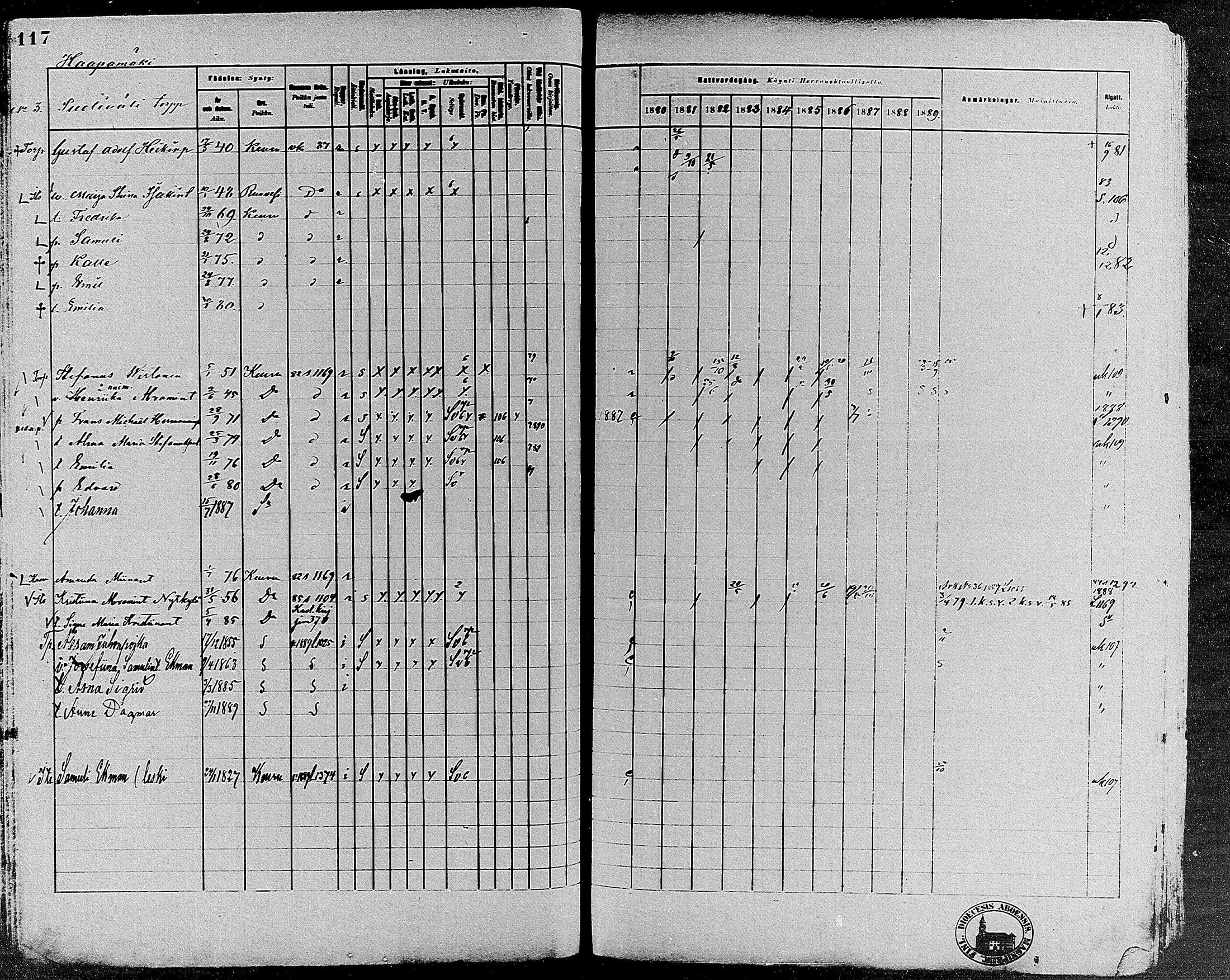 [ ../kirjat/Kirkonkirjat/keuruu/rippikirja_1880-1889_mko82-124/kuvat/104.jpg ]