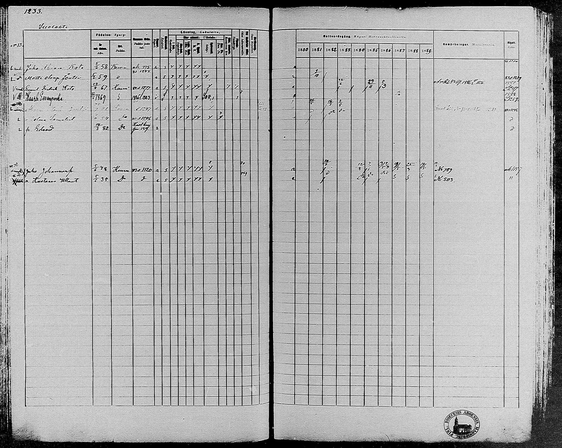 [ ../kirjat/Kirkonkirjat/keuruu/rippikirja_1880-1889_mko82-124/kuvat/1059.jpg ]