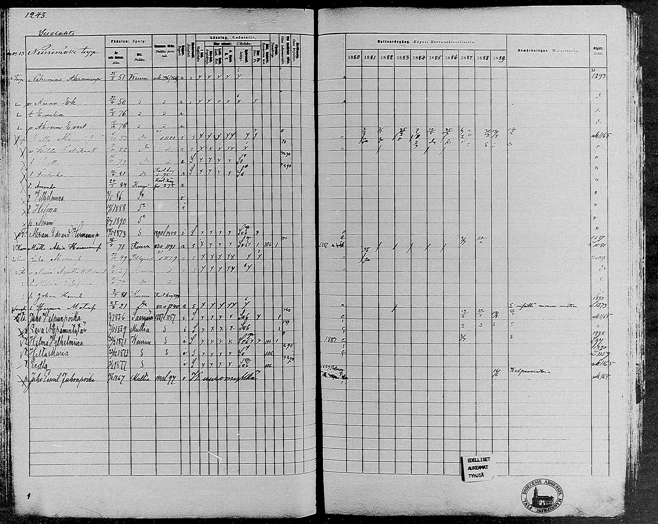 [ ../kirjat/Kirkonkirjat/keuruu/rippikirja_1880-1889_mko82-124/kuvat/1067.jpg ]