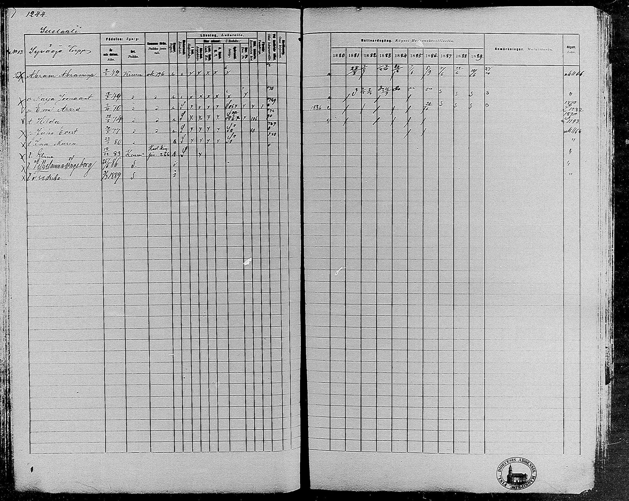 [ ../kirjat/Kirkonkirjat/keuruu/rippikirja_1880-1889_mko82-124/kuvat/1068.jpg ]
