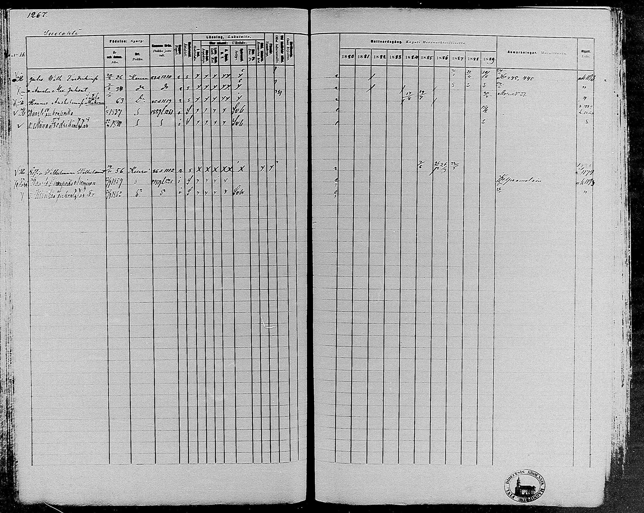 [ ../kirjat/Kirkonkirjat/keuruu/rippikirja_1880-1889_mko82-124/kuvat/1088.jpg ]