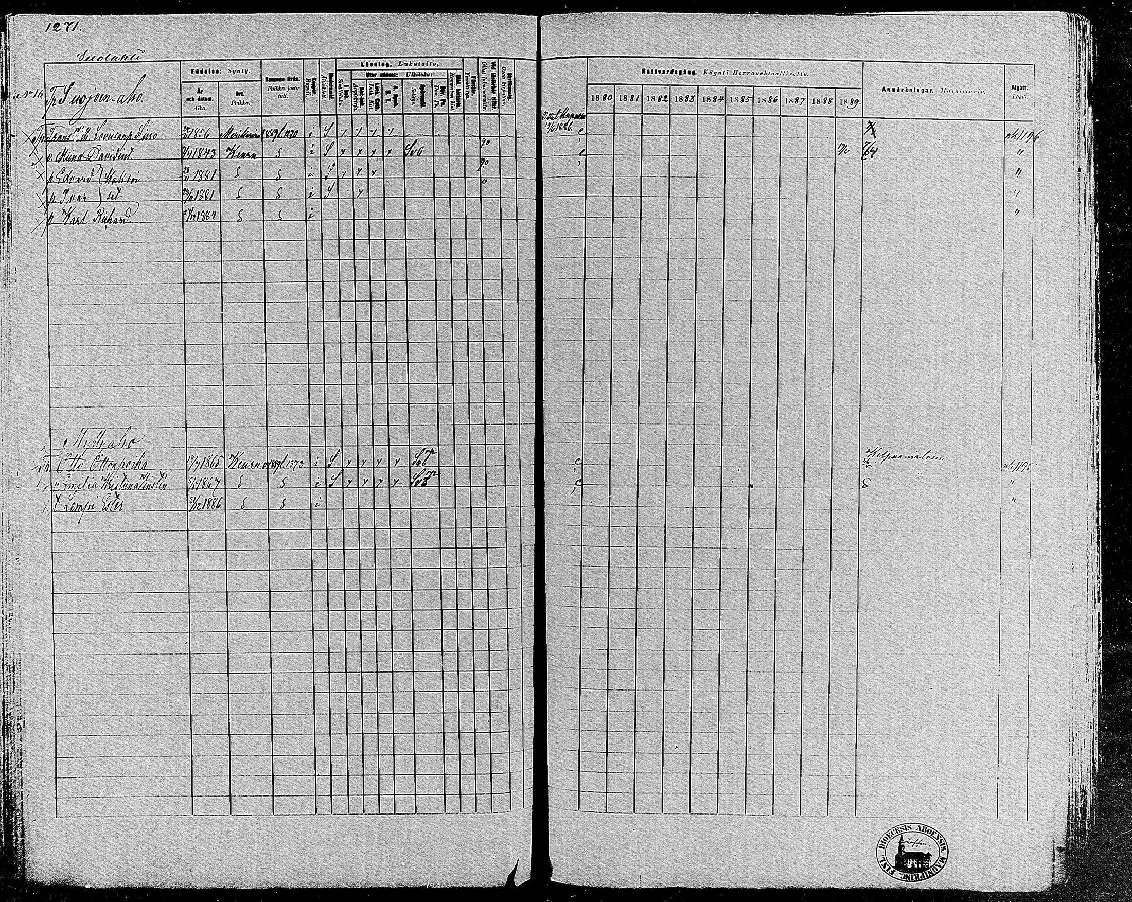 [ ../kirjat/Kirkonkirjat/keuruu/rippikirja_1880-1889_mko82-124/kuvat/1092.jpg ]