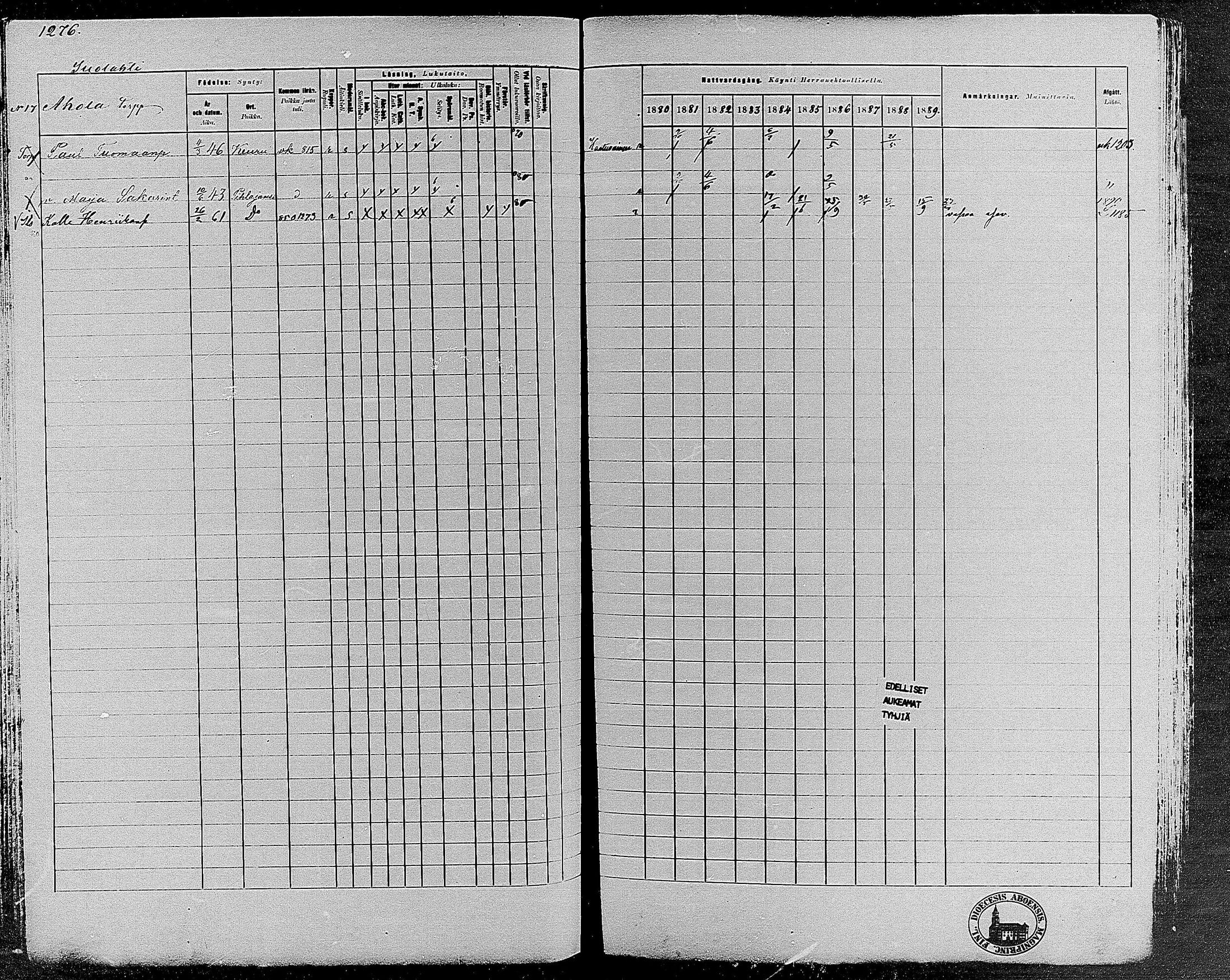 [ ../kirjat/Kirkonkirjat/keuruu/rippikirja_1880-1889_mko82-124/kuvat/1096.jpg ]