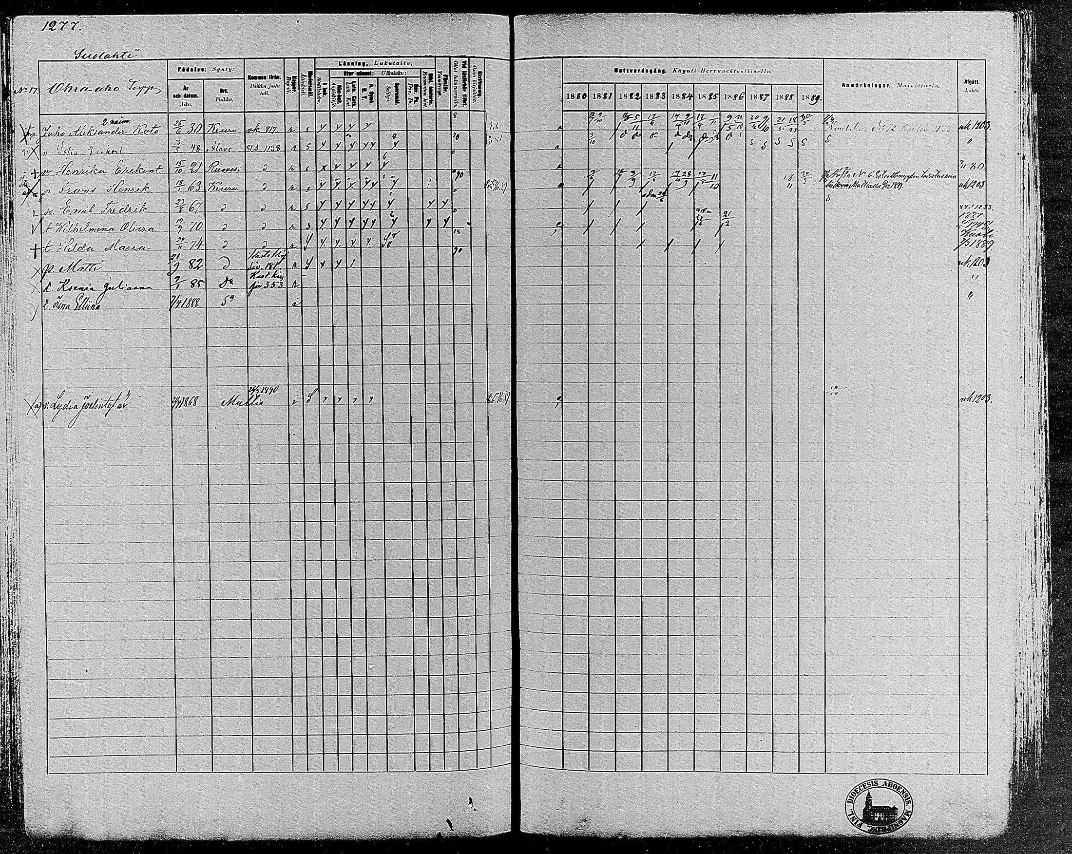 [ ../kirjat/Kirkonkirjat/keuruu/rippikirja_1880-1889_mko82-124/kuvat/1097.jpg ]