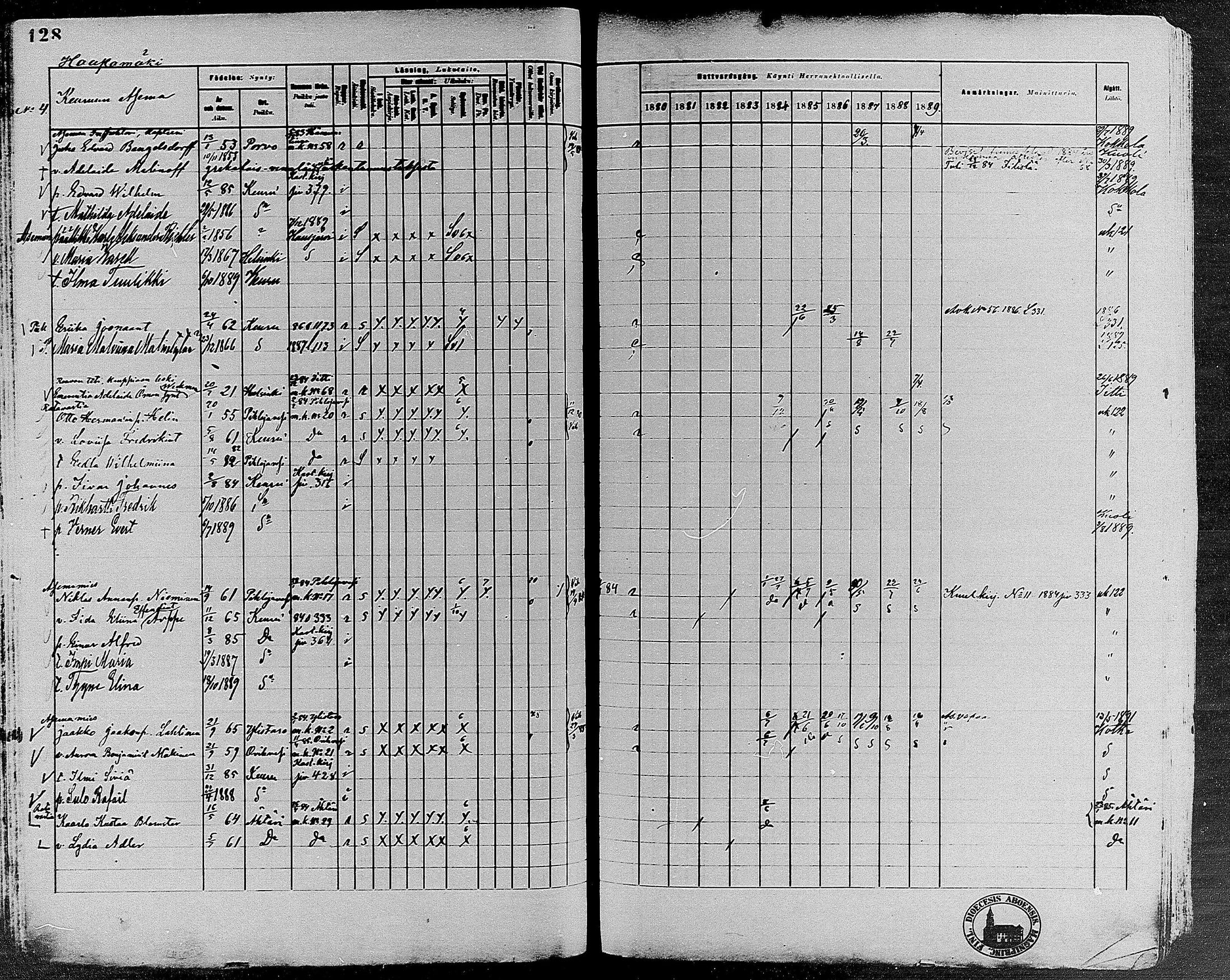 [ ../kirjat/Kirkonkirjat/keuruu/rippikirja_1880-1889_mko82-124/kuvat/111.jpg ]
