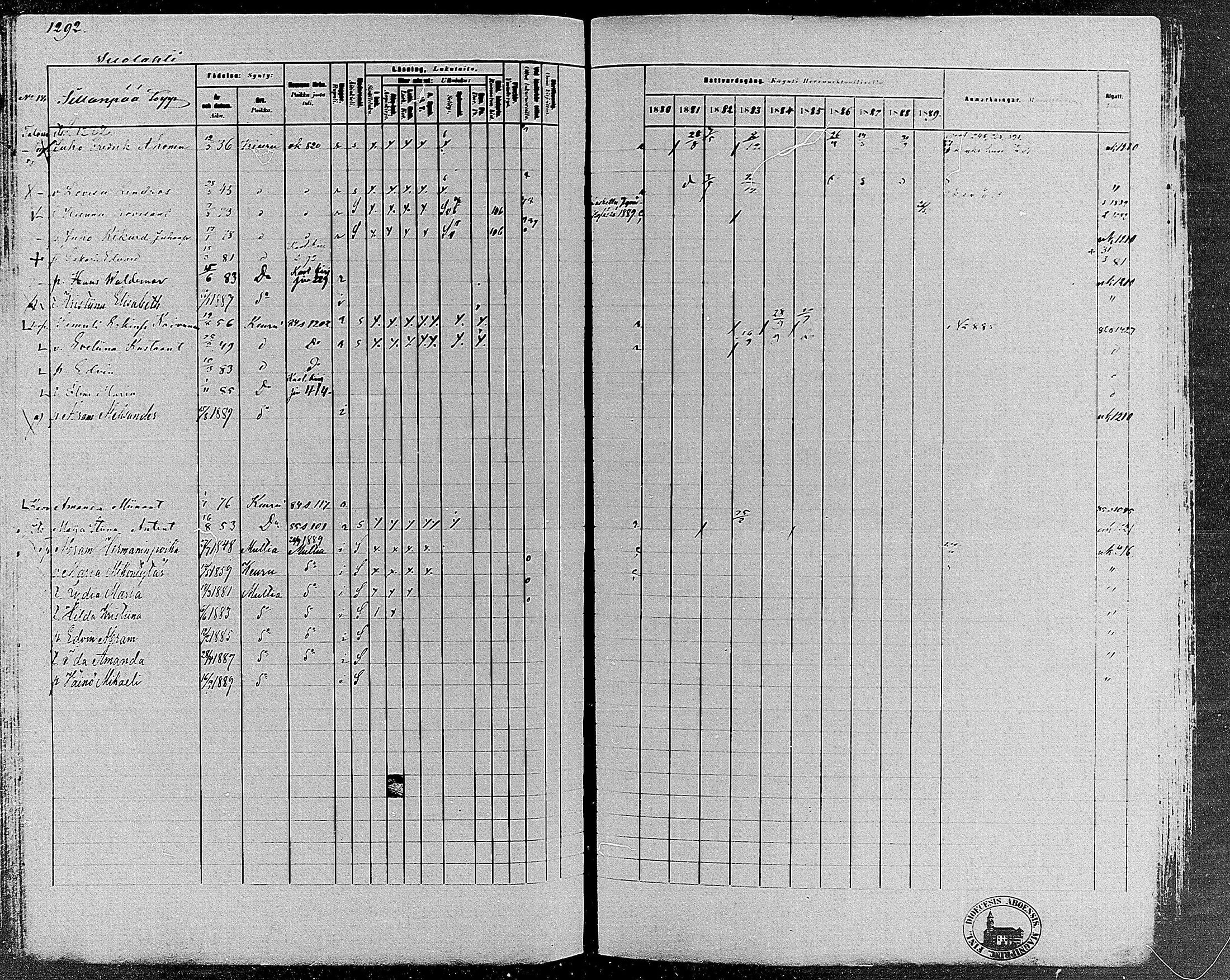[ ../kirjat/Kirkonkirjat/keuruu/rippikirja_1880-1889_mko82-124/kuvat/1112.jpg ]