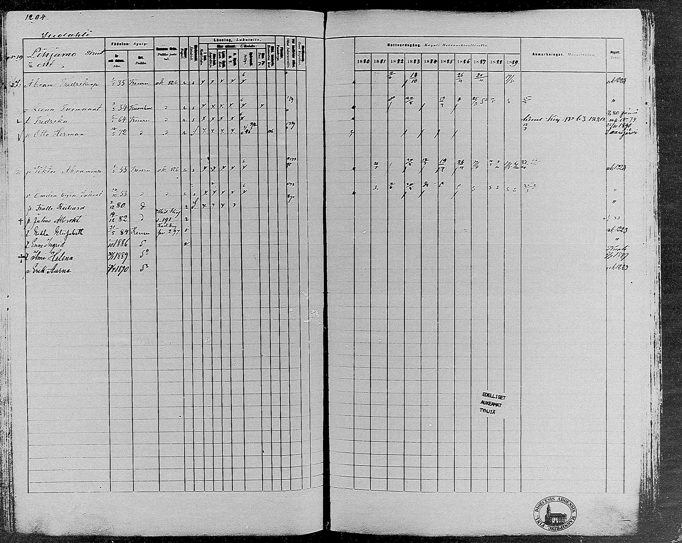 [ ../kirjat/Kirkonkirjat/keuruu/rippikirja_1880-1889_mko82-124/kuvat/1113.jpg ]