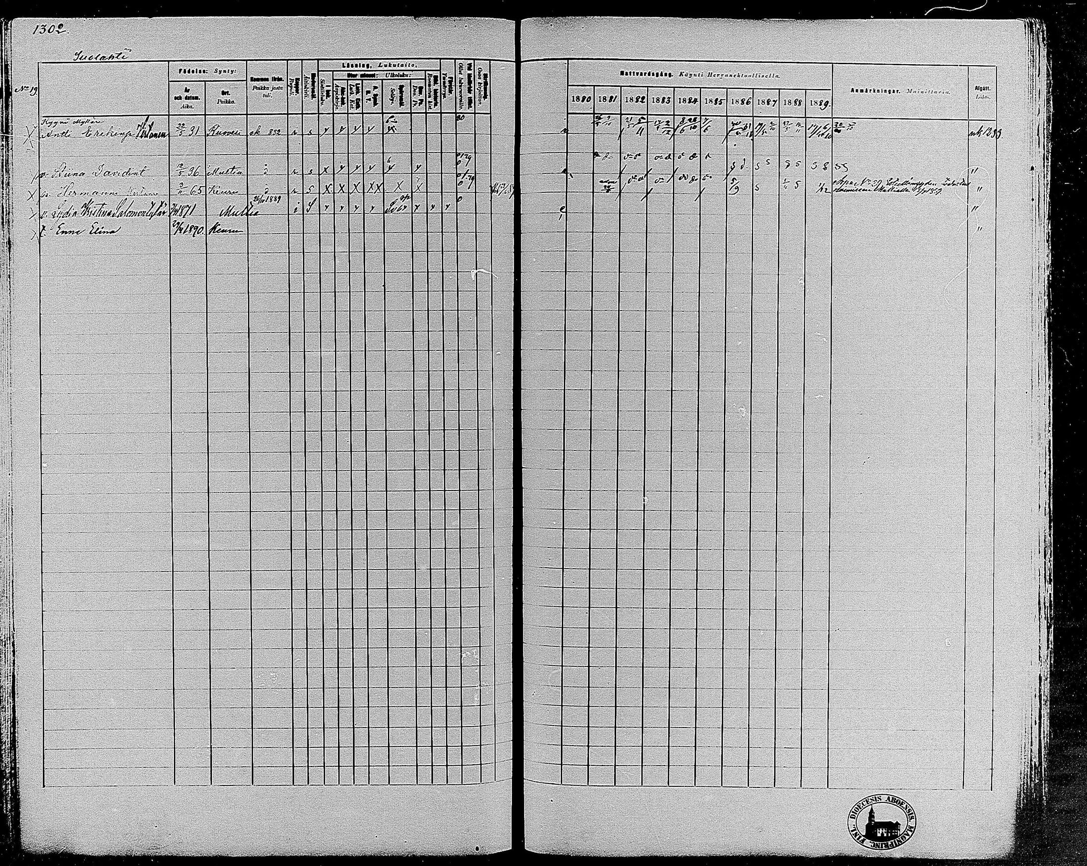 [ ../kirjat/Kirkonkirjat/keuruu/rippikirja_1880-1889_mko82-124/kuvat/1121.jpg ]