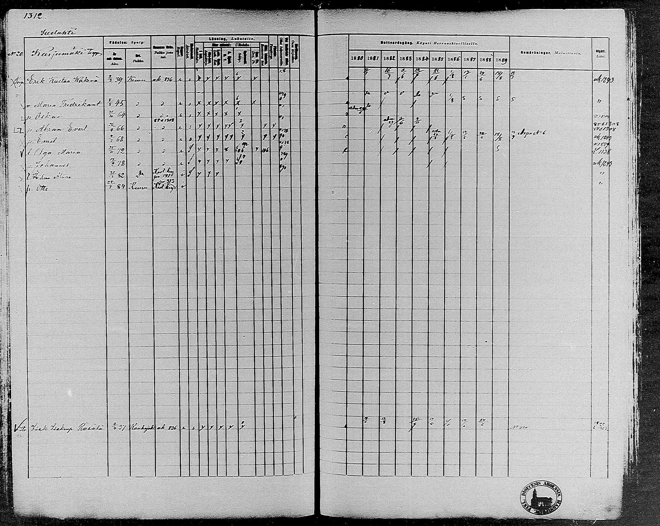 [ ../kirjat/Kirkonkirjat/keuruu/rippikirja_1880-1889_mko82-124/kuvat/1130.jpg ]