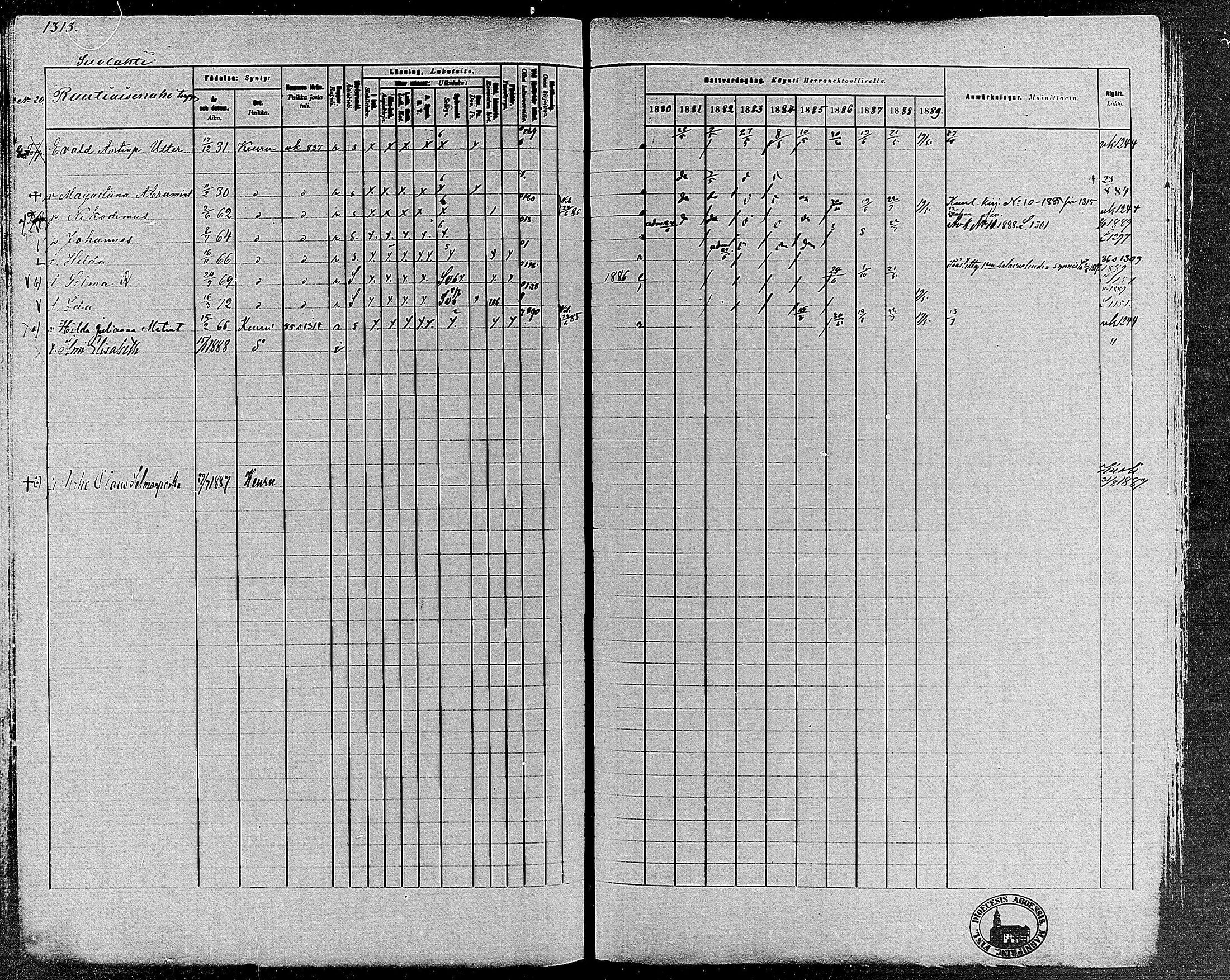 [ ../kirjat/Kirkonkirjat/keuruu/rippikirja_1880-1889_mko82-124/kuvat/1131.jpg ]