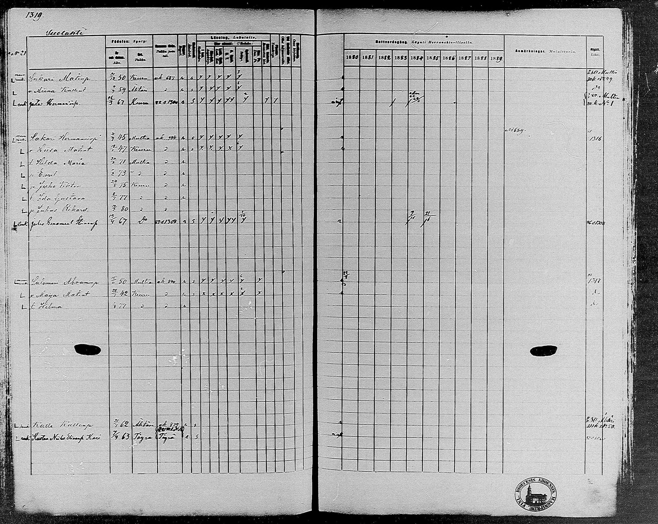 [ ../kirjat/Kirkonkirjat/keuruu/rippikirja_1880-1889_mko82-124/kuvat/1137.jpg ]