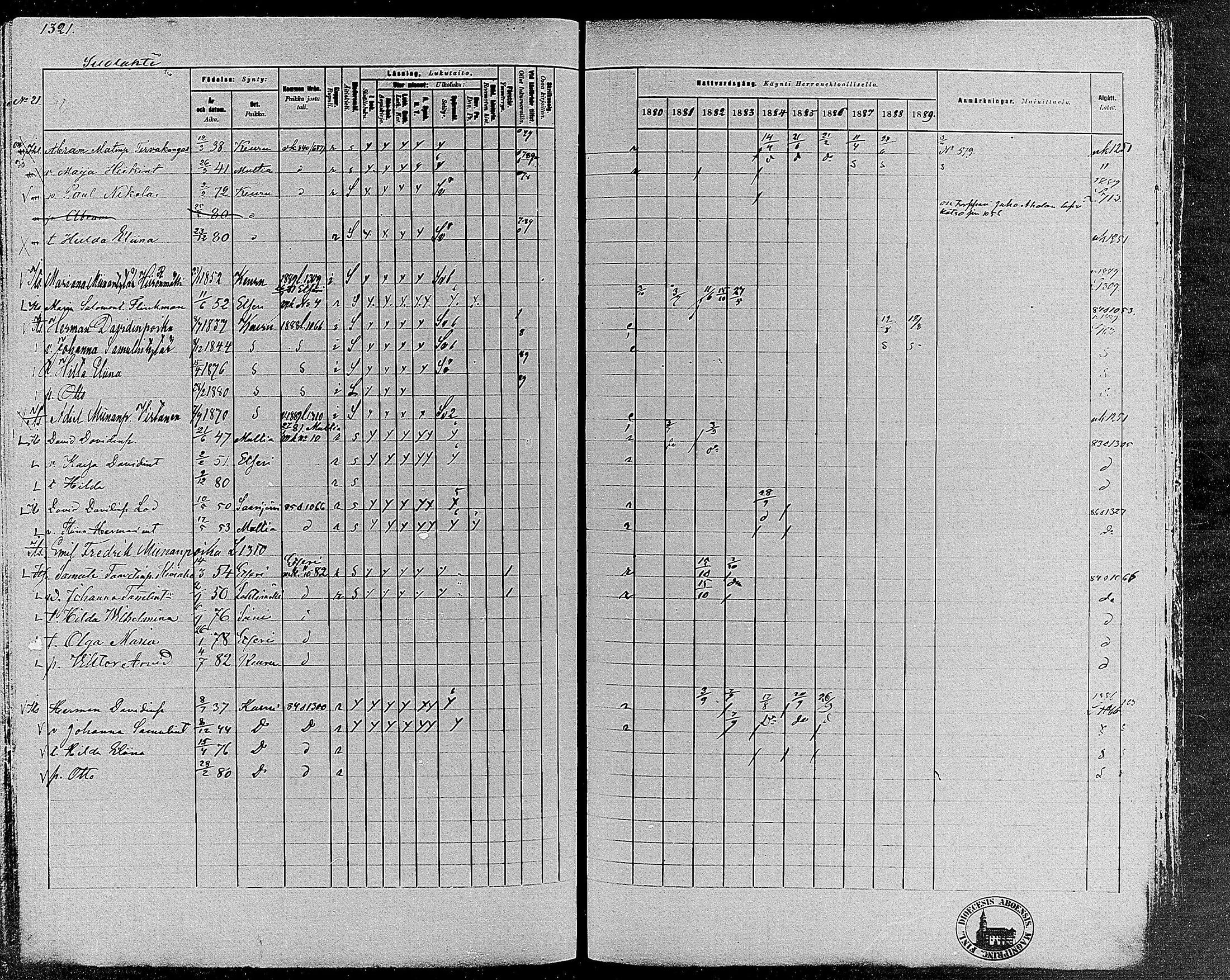 [ ../kirjat/Kirkonkirjat/keuruu/rippikirja_1880-1889_mko82-124/kuvat/1139.jpg ]