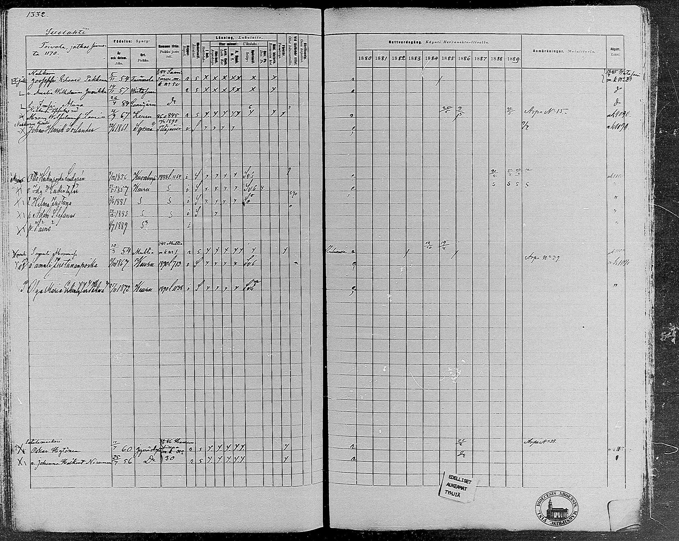 [ ../kirjat/Kirkonkirjat/keuruu/rippikirja_1880-1889_mko82-124/kuvat/1146.jpg ]