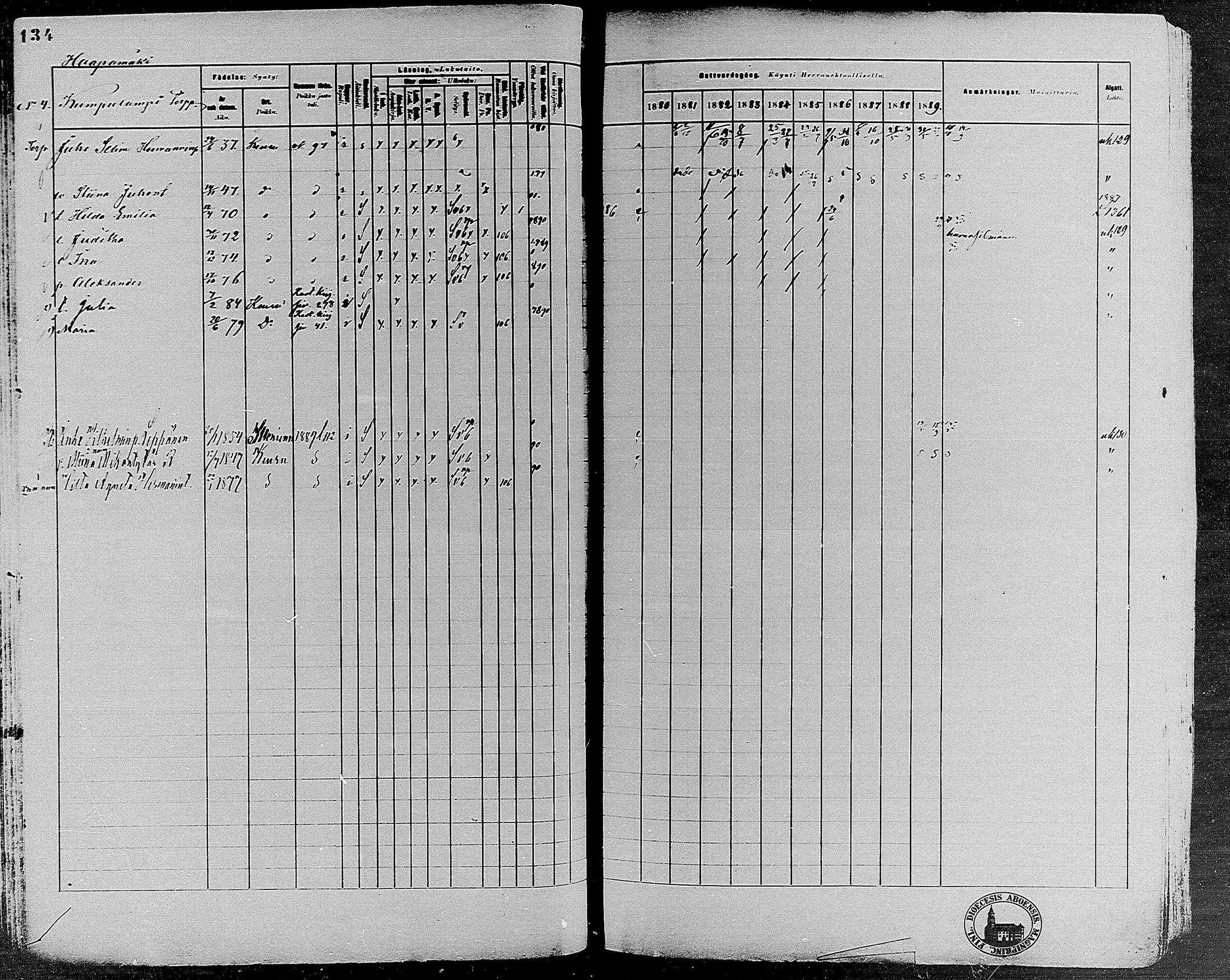 [ ../kirjat/Kirkonkirjat/keuruu/rippikirja_1880-1889_mko82-124/kuvat/117.jpg ]