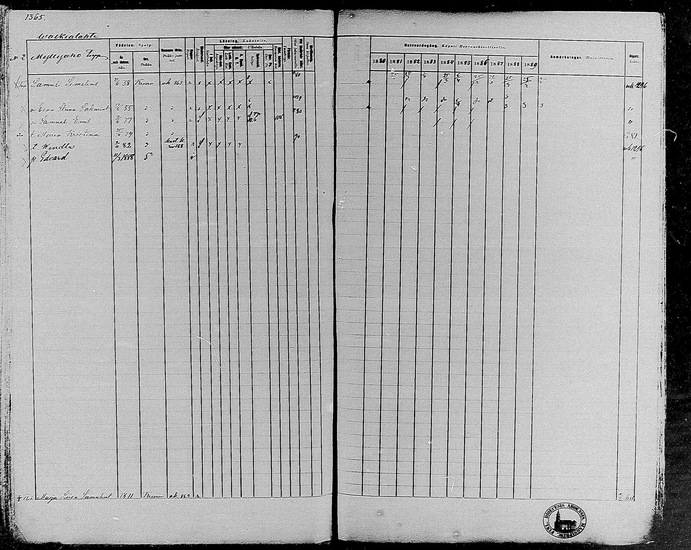 [ ../kirjat/Kirkonkirjat/keuruu/rippikirja_1880-1889_mko82-124/kuvat/1177.jpg ]
