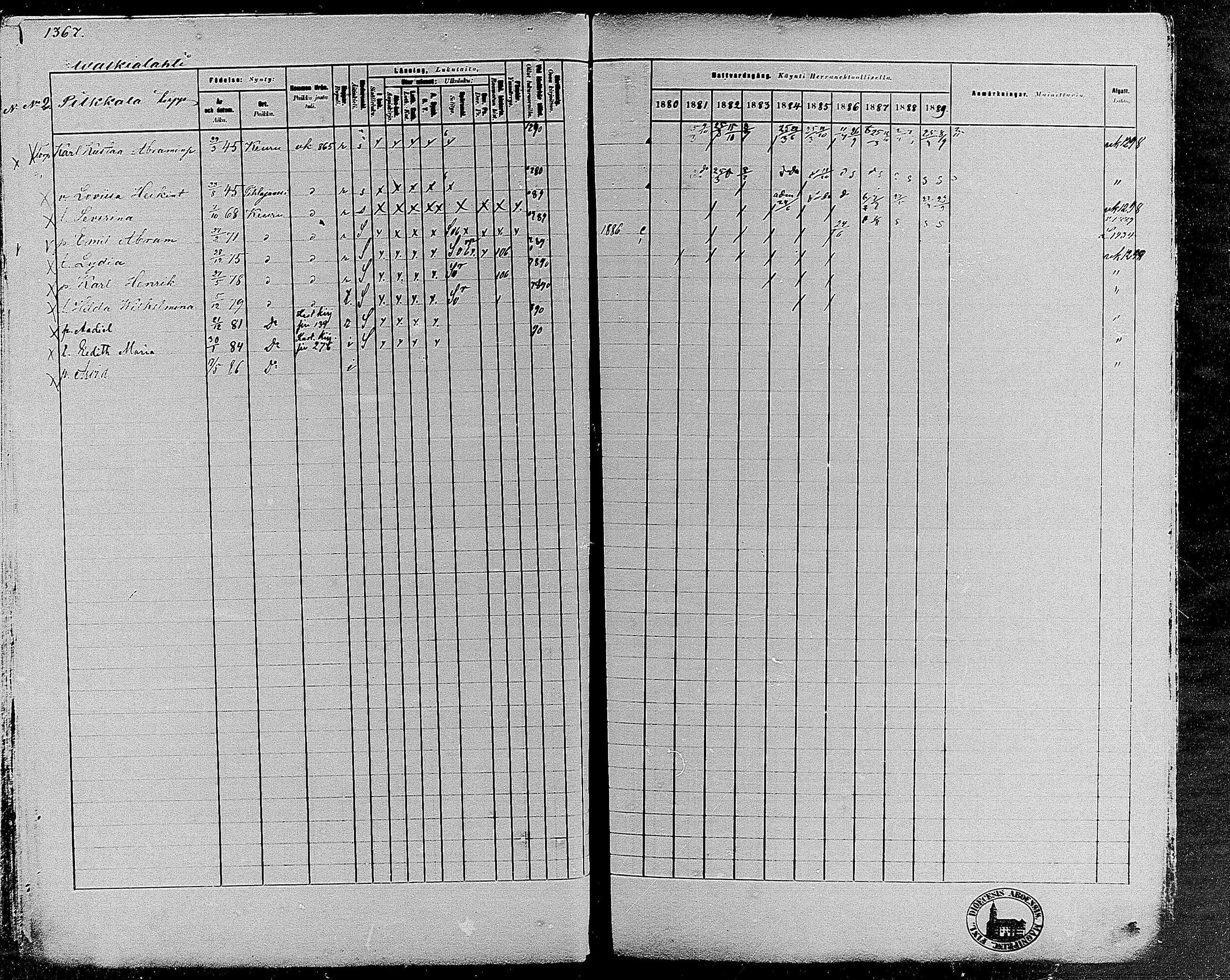[ ../kirjat/Kirkonkirjat/keuruu/rippikirja_1880-1889_mko82-124/kuvat/1179.jpg ]