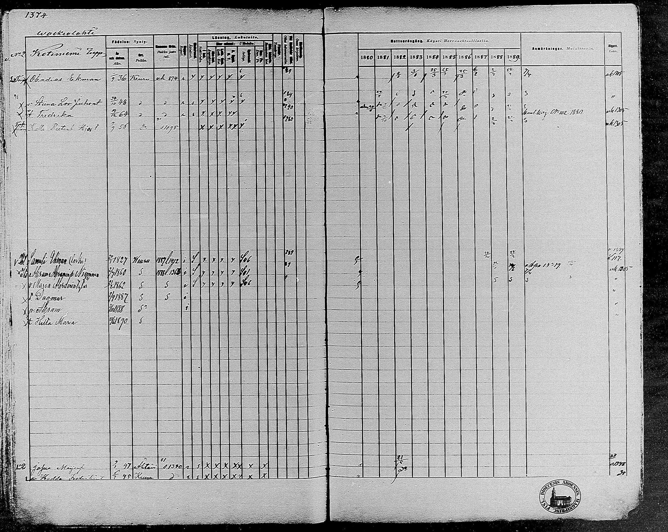[ ../kirjat/Kirkonkirjat/keuruu/rippikirja_1880-1889_mko82-124/kuvat/1184.jpg ]