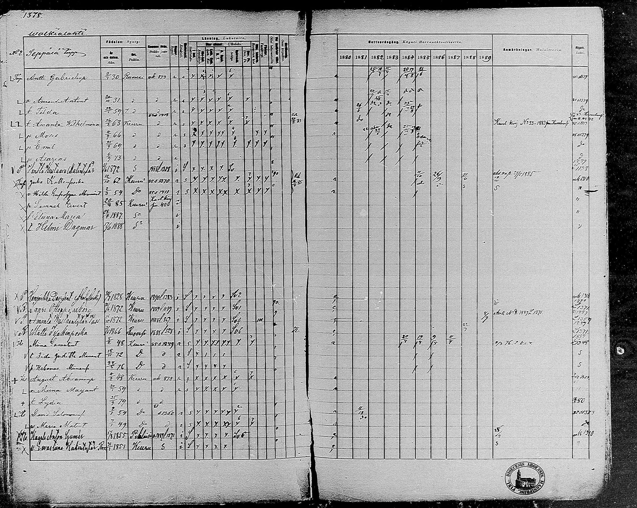 [ ../kirjat/Kirkonkirjat/keuruu/rippikirja_1880-1889_mko82-124/kuvat/1188.jpg ]