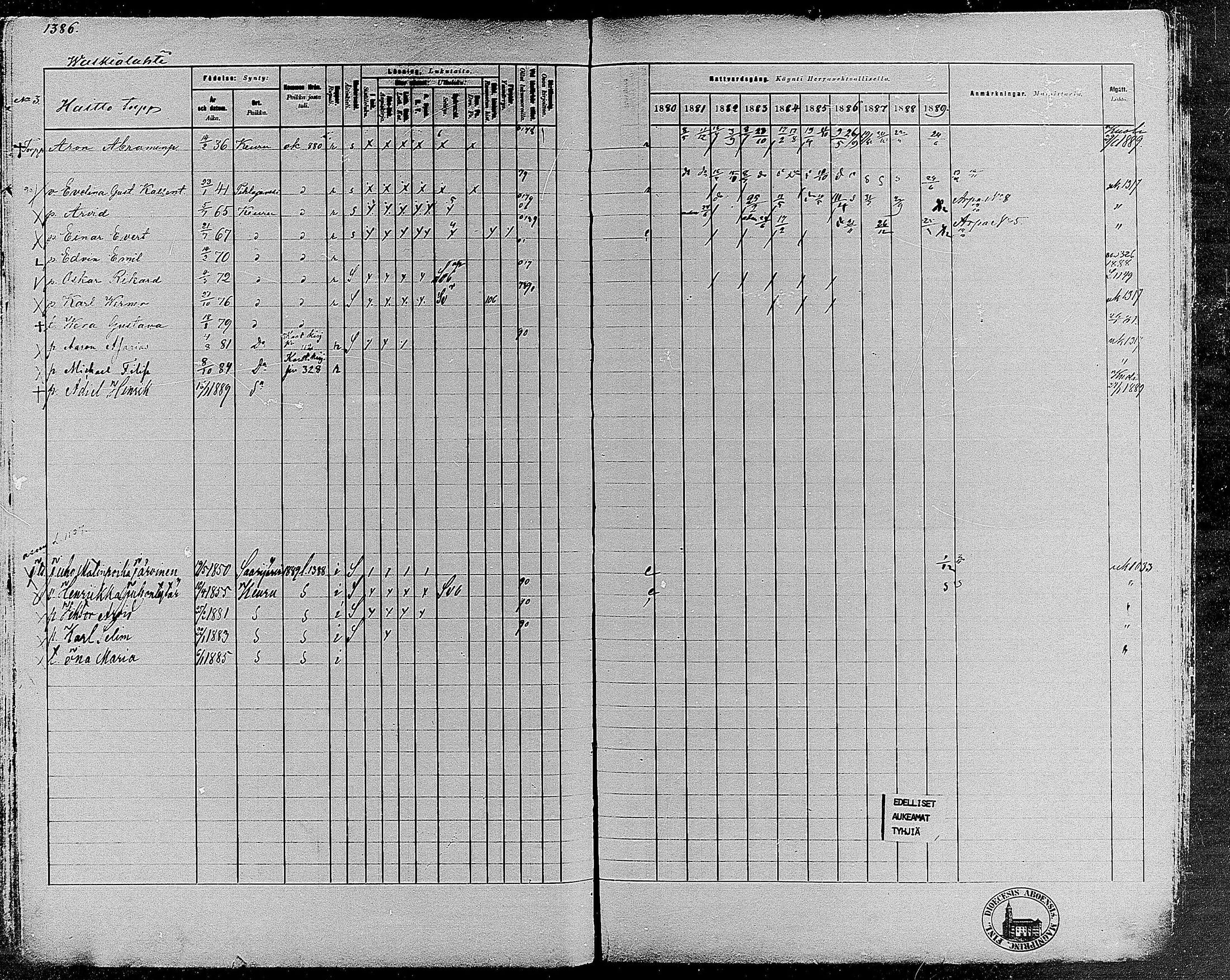 [ ../kirjat/Kirkonkirjat/keuruu/rippikirja_1880-1889_mko82-124/kuvat/1194.jpg ]