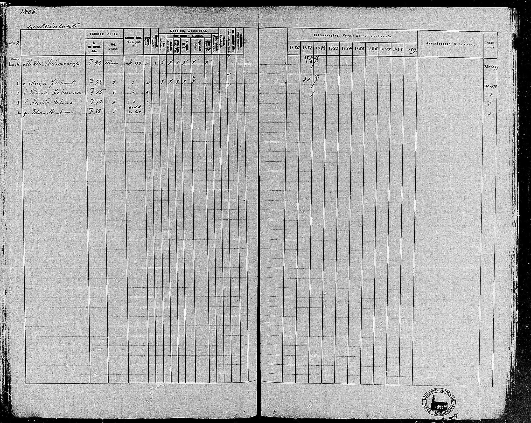 [ ../kirjat/Kirkonkirjat/keuruu/rippikirja_1880-1889_mko82-124/kuvat/1212.jpg ]