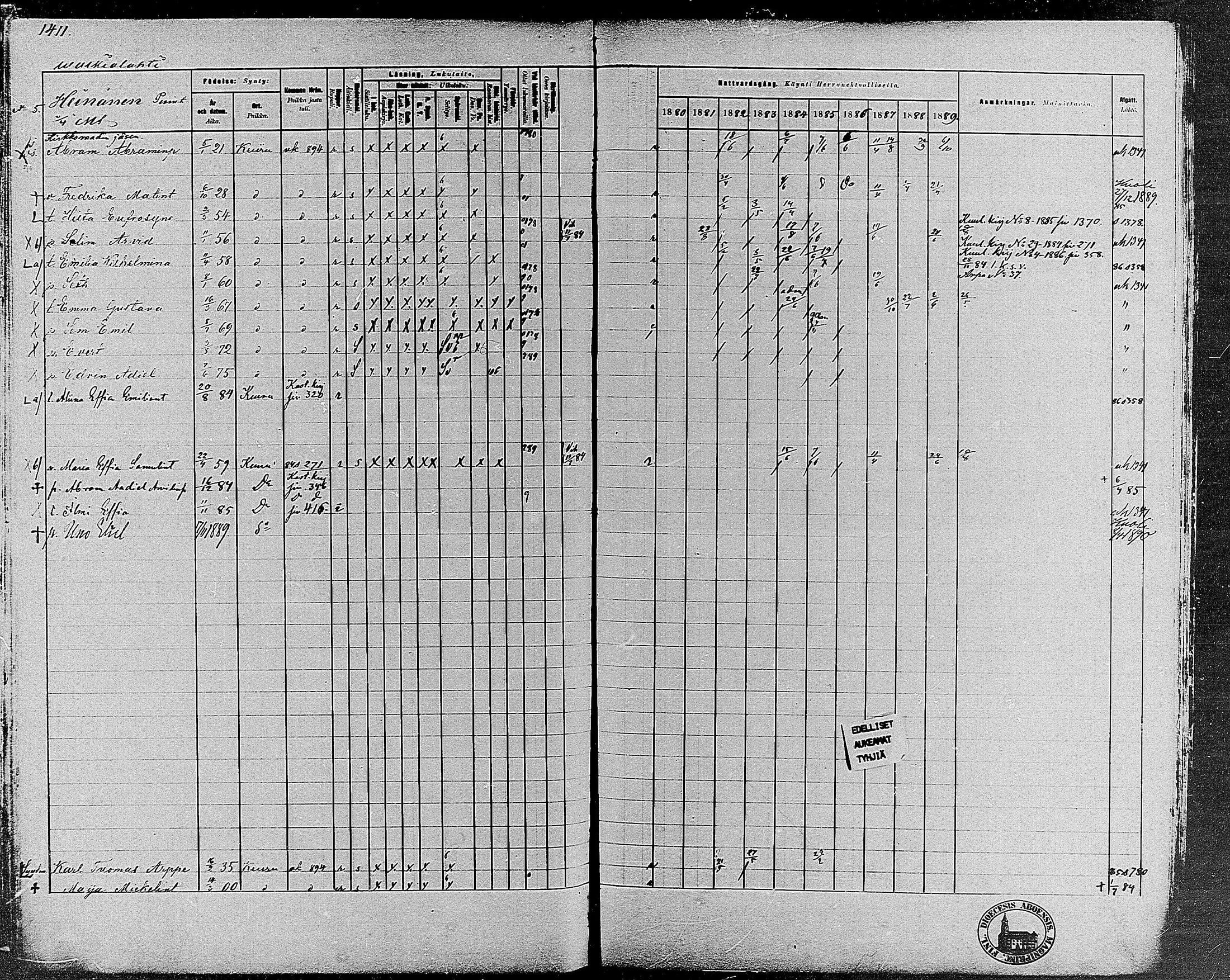 [ ../kirjat/Kirkonkirjat/keuruu/rippikirja_1880-1889_mko82-124/kuvat/1216.jpg ]
