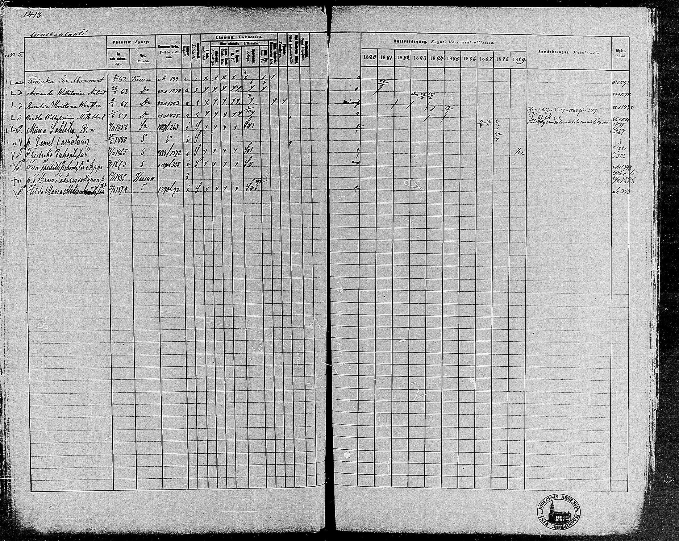 [ ../kirjat/Kirkonkirjat/keuruu/rippikirja_1880-1889_mko82-124/kuvat/1218.jpg ]