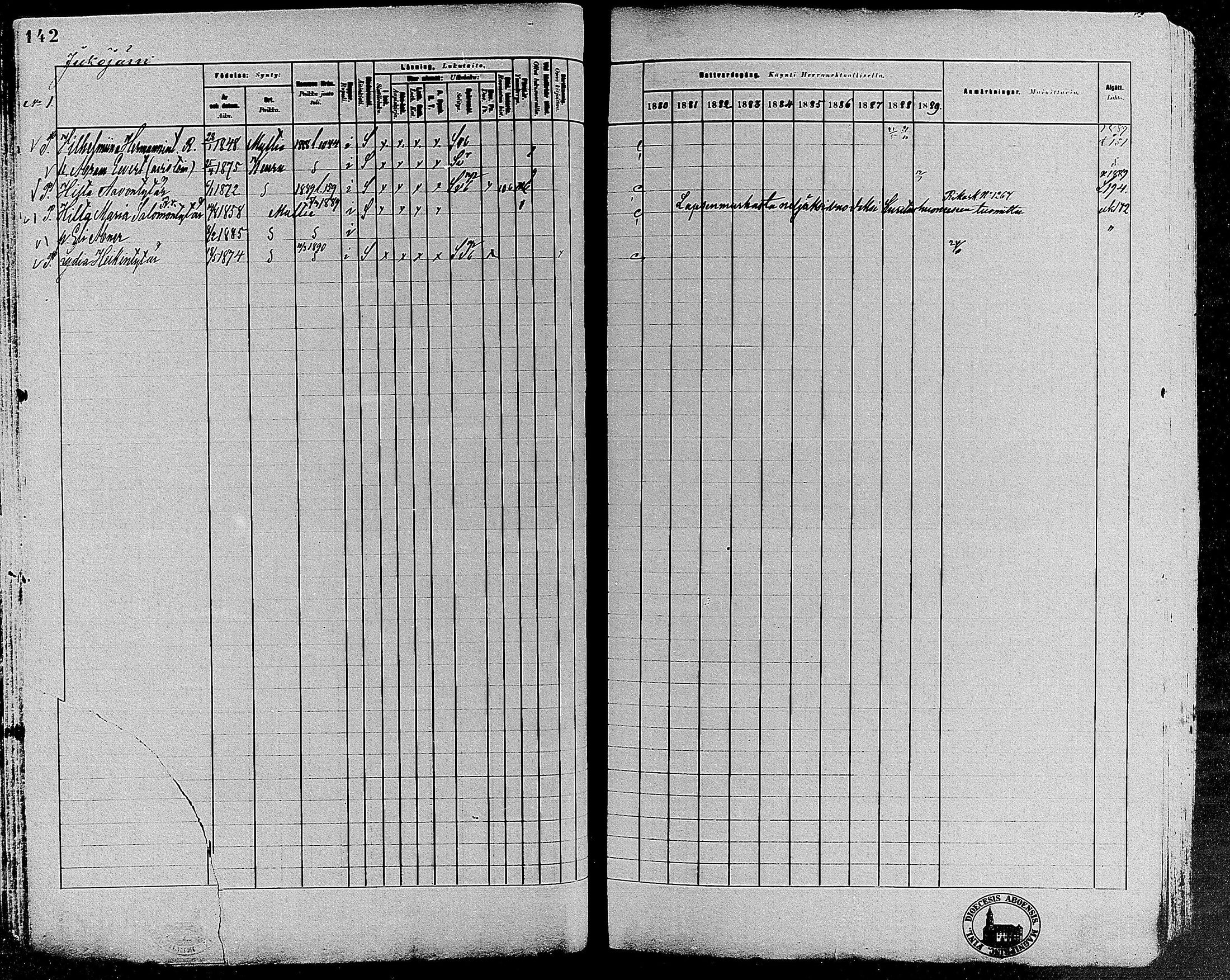 [ ../kirjat/Kirkonkirjat/keuruu/rippikirja_1880-1889_mko82-124/kuvat/122.jpg ]