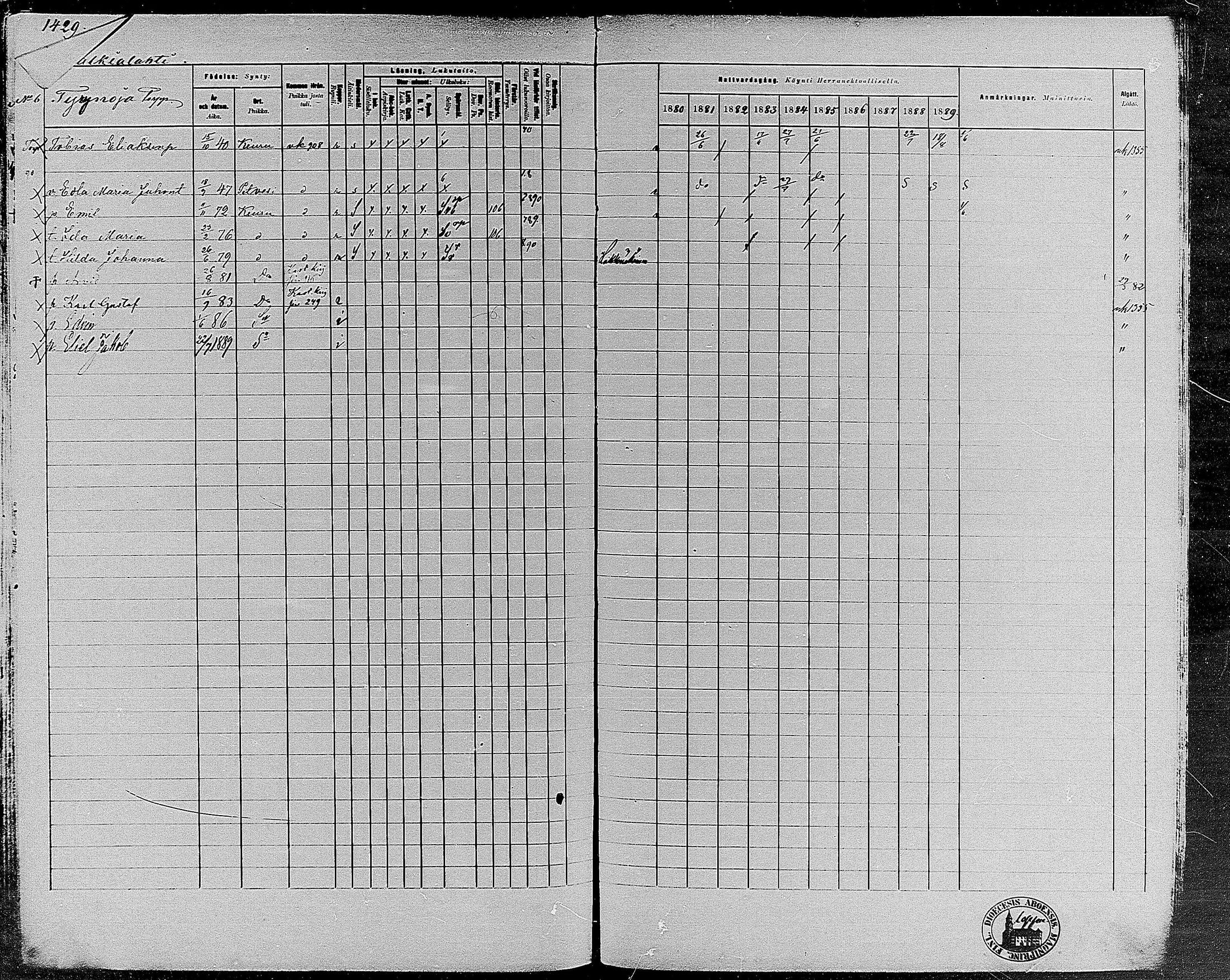 [ ../kirjat/Kirkonkirjat/keuruu/rippikirja_1880-1889_mko82-124/kuvat/1230.jpg ]