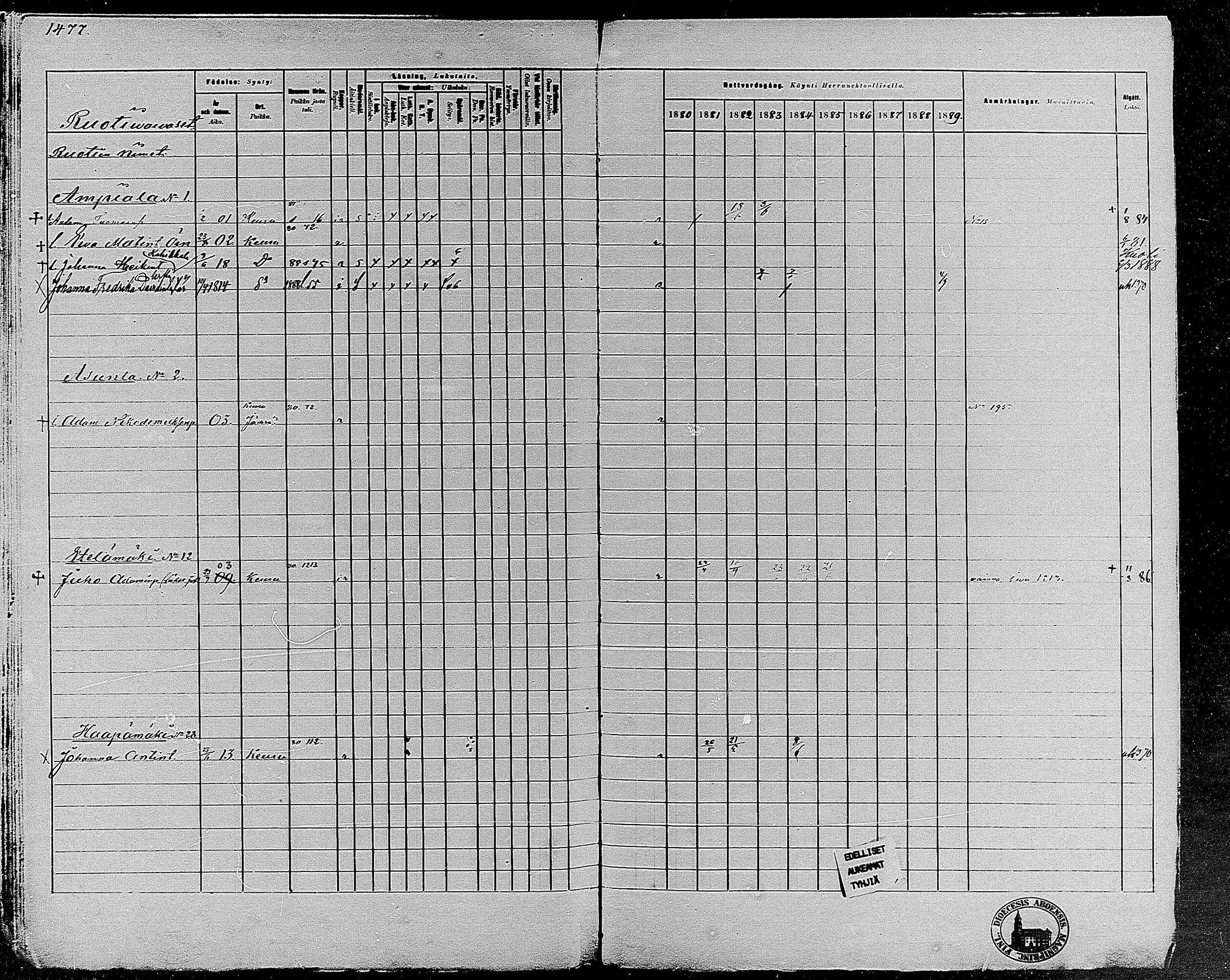 [ ../kirjat/Kirkonkirjat/keuruu/rippikirja_1880-1889_mko82-124/kuvat/1237.jpg ]