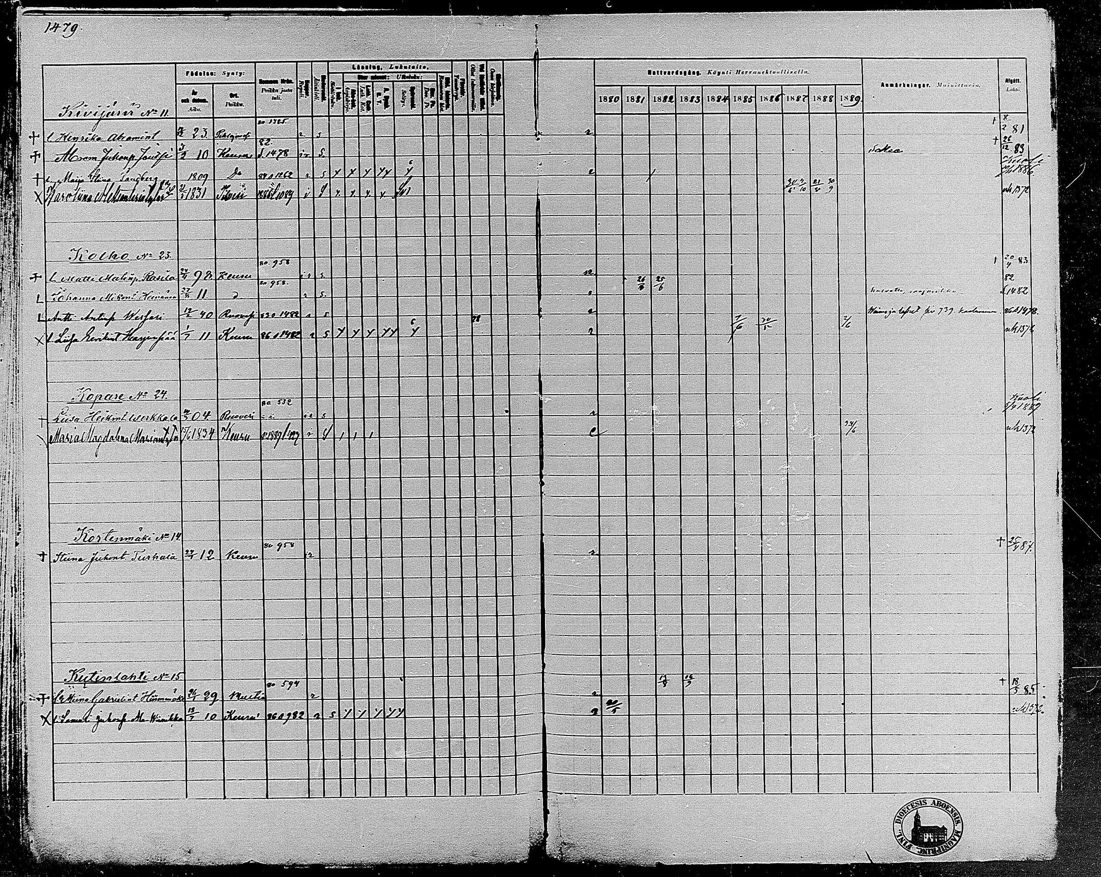 [ ../kirjat/Kirkonkirjat/keuruu/rippikirja_1880-1889_mko82-124/kuvat/1239.jpg ]