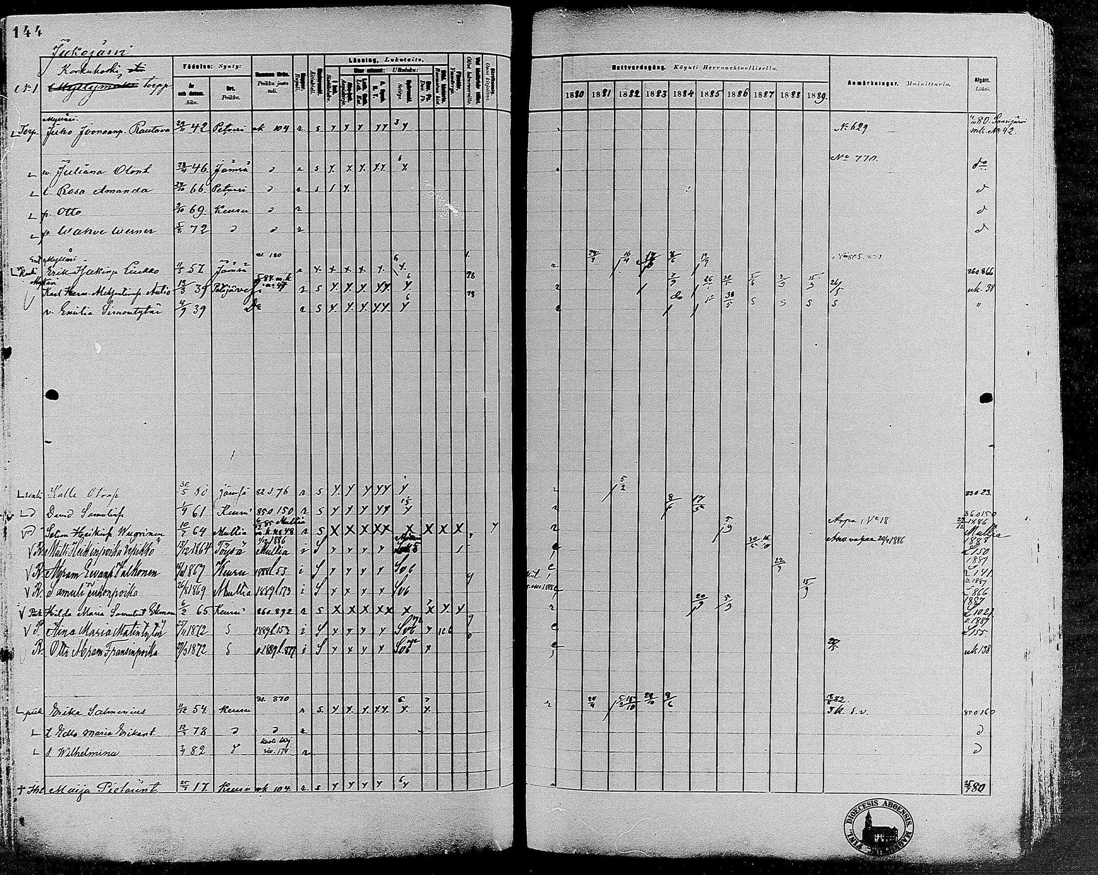 [ ../kirjat/Kirkonkirjat/keuruu/rippikirja_1880-1889_mko82-124/kuvat/124.jpg ]