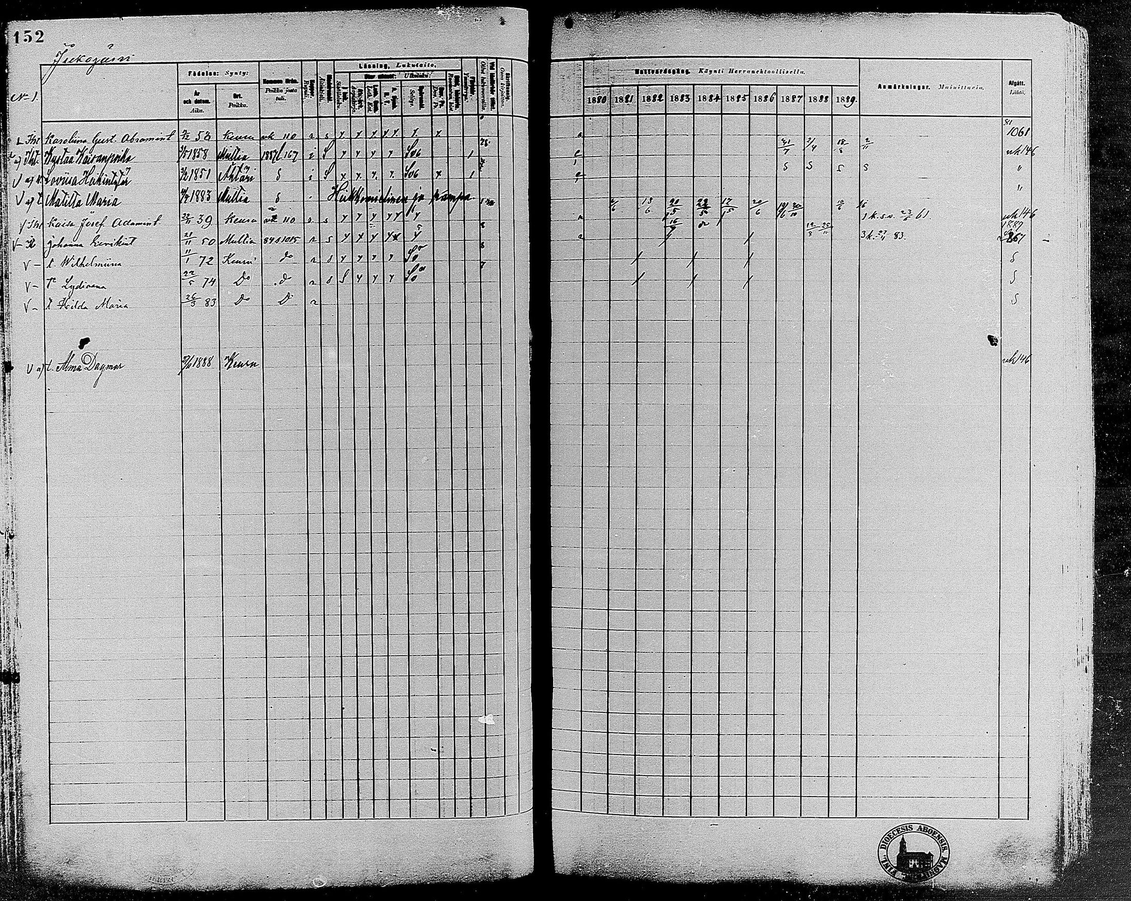 [ ../kirjat/Kirkonkirjat/keuruu/rippikirja_1880-1889_mko82-124/kuvat/132.jpg ]