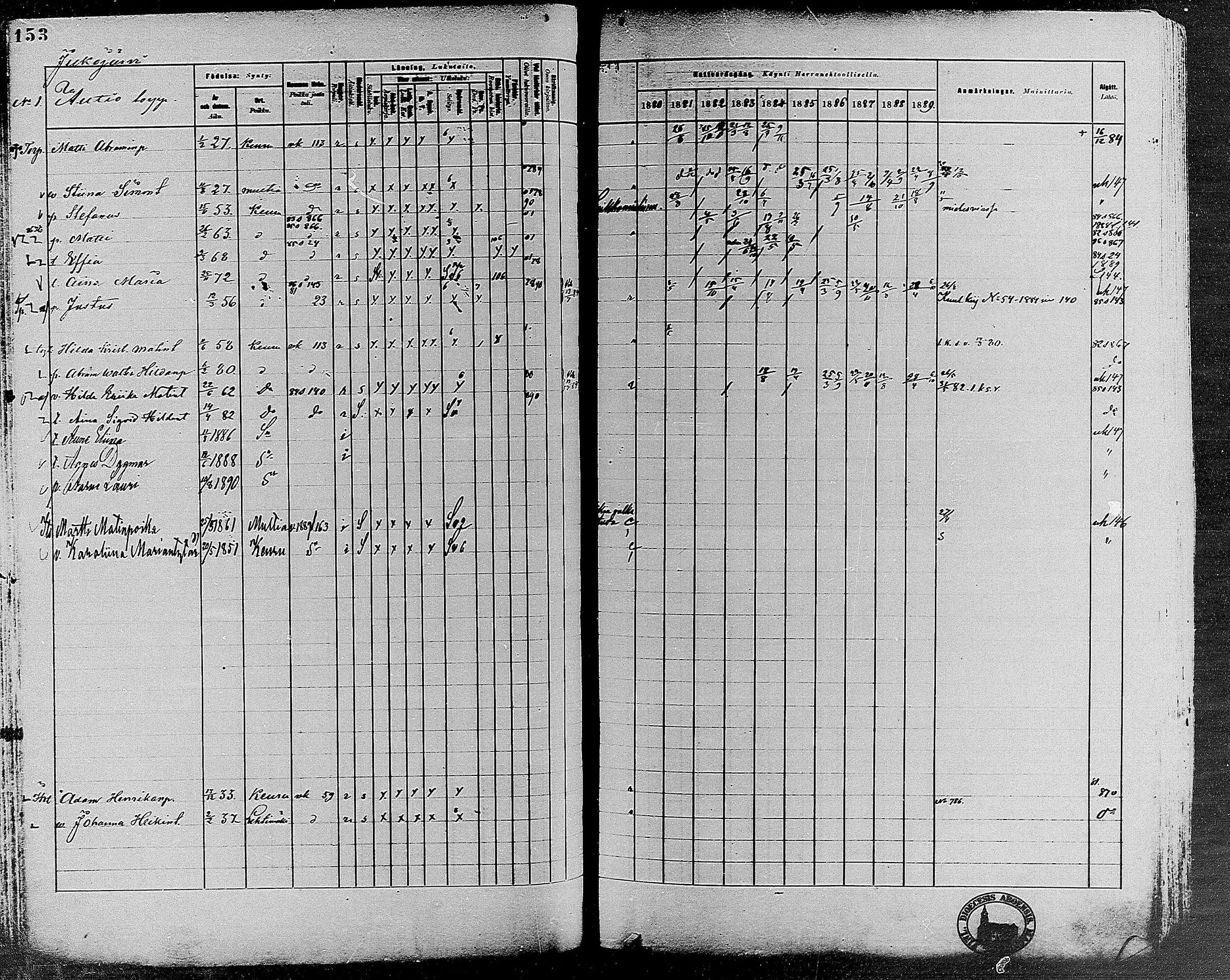 [ ../kirjat/Kirkonkirjat/keuruu/rippikirja_1880-1889_mko82-124/kuvat/133.jpg ]