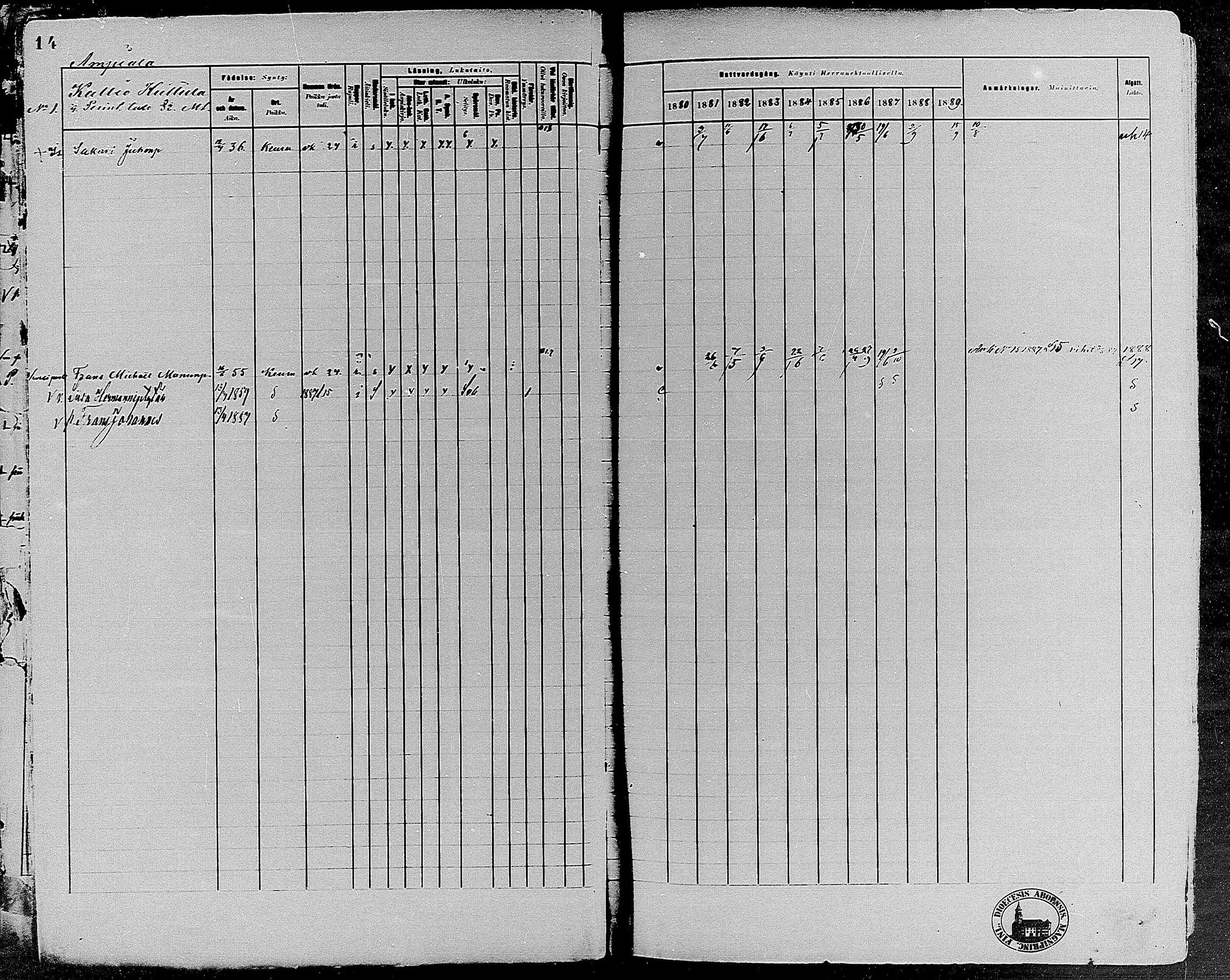 [ ../kirjat/Kirkonkirjat/keuruu/rippikirja_1880-1889_mko82-124/kuvat/14.jpg ]