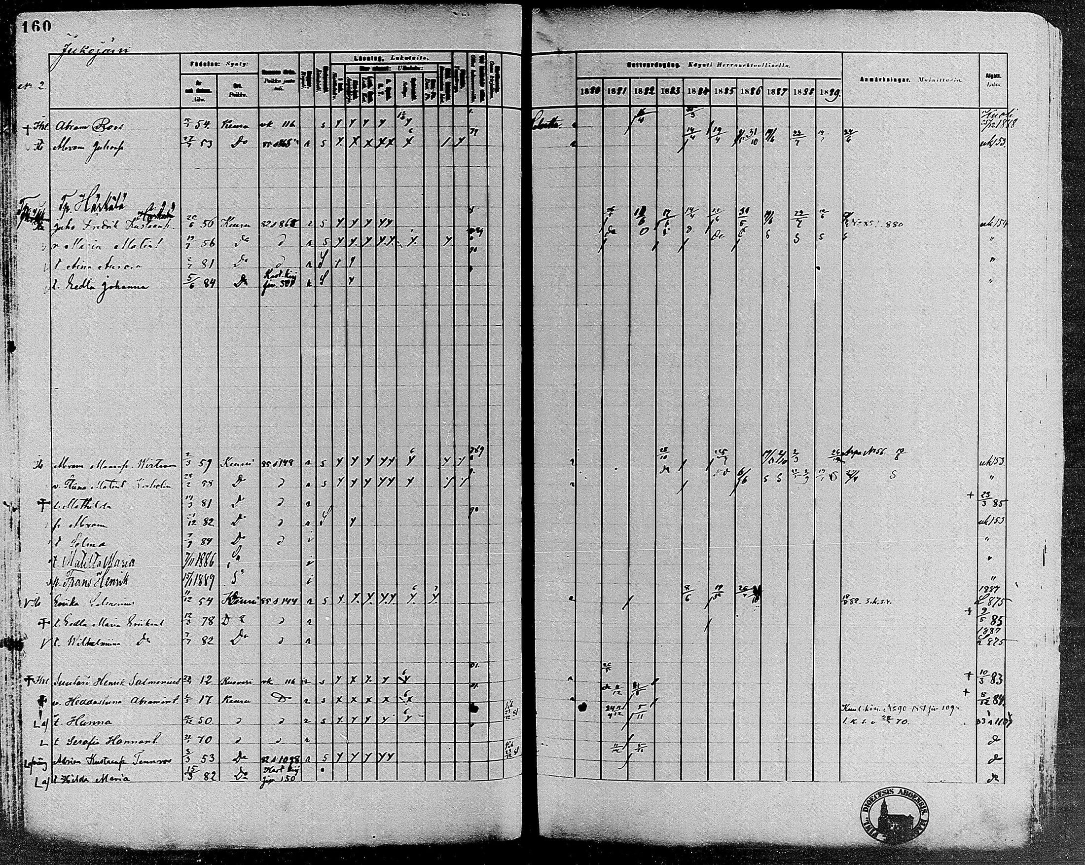[ ../kirjat/Kirkonkirjat/keuruu/rippikirja_1880-1889_mko82-124/kuvat/140.jpg ]