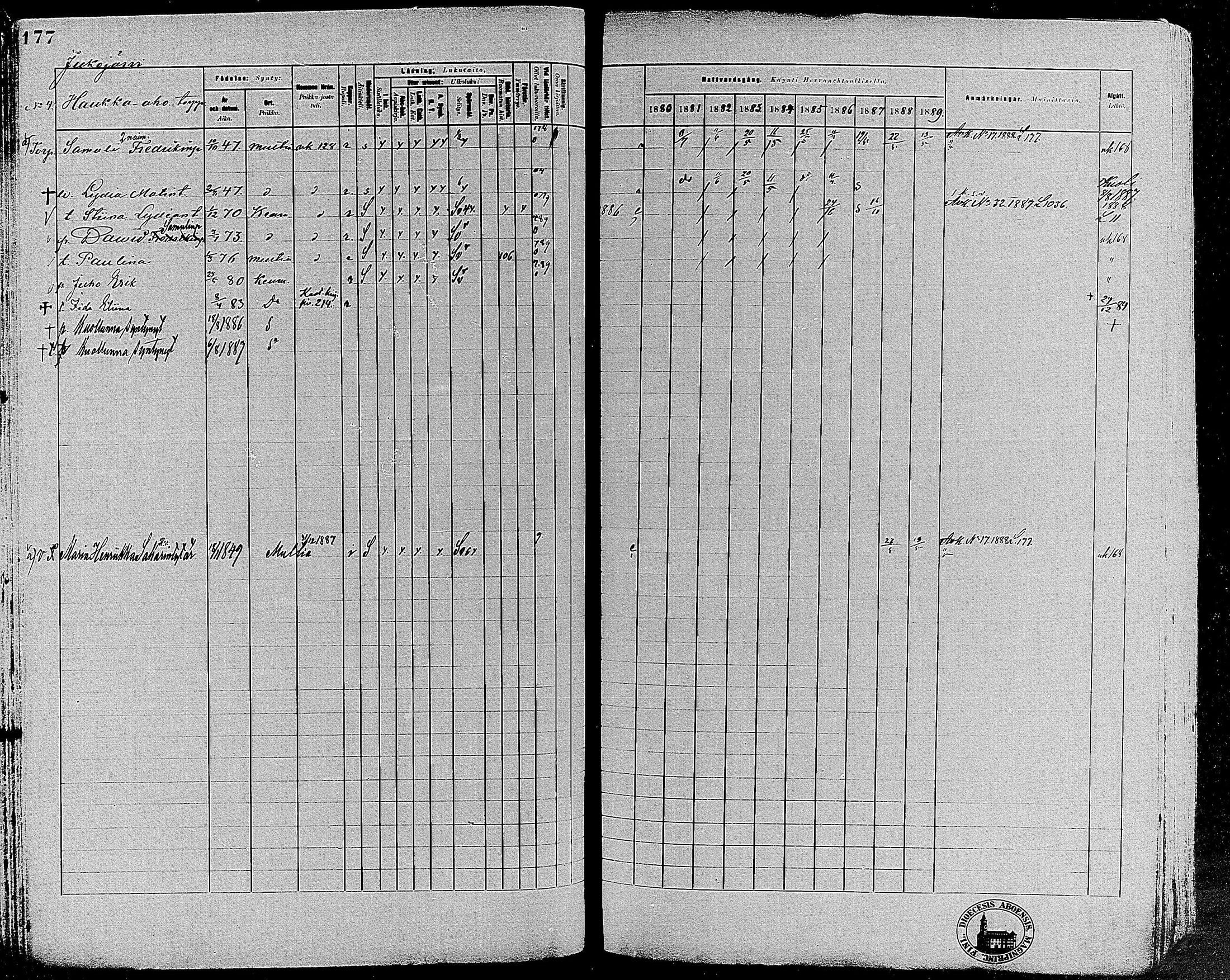 [ ../kirjat/Kirkonkirjat/keuruu/rippikirja_1880-1889_mko82-124/kuvat/156.jpg ]