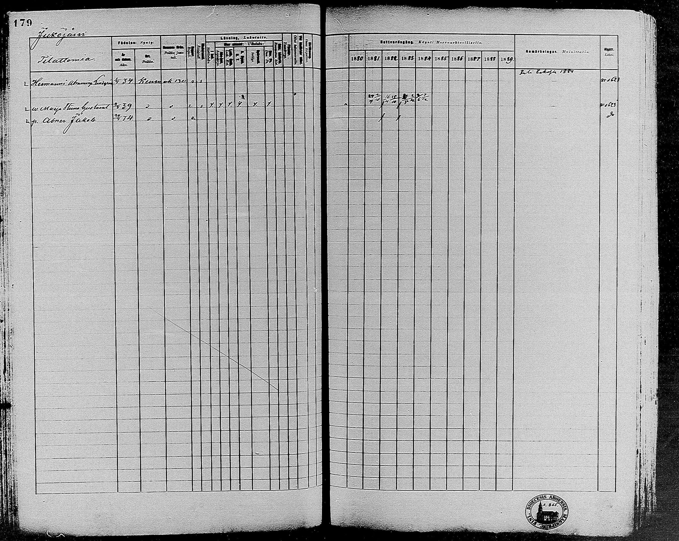 [ ../kirjat/Kirkonkirjat/keuruu/rippikirja_1880-1889_mko82-124/kuvat/158.jpg ]