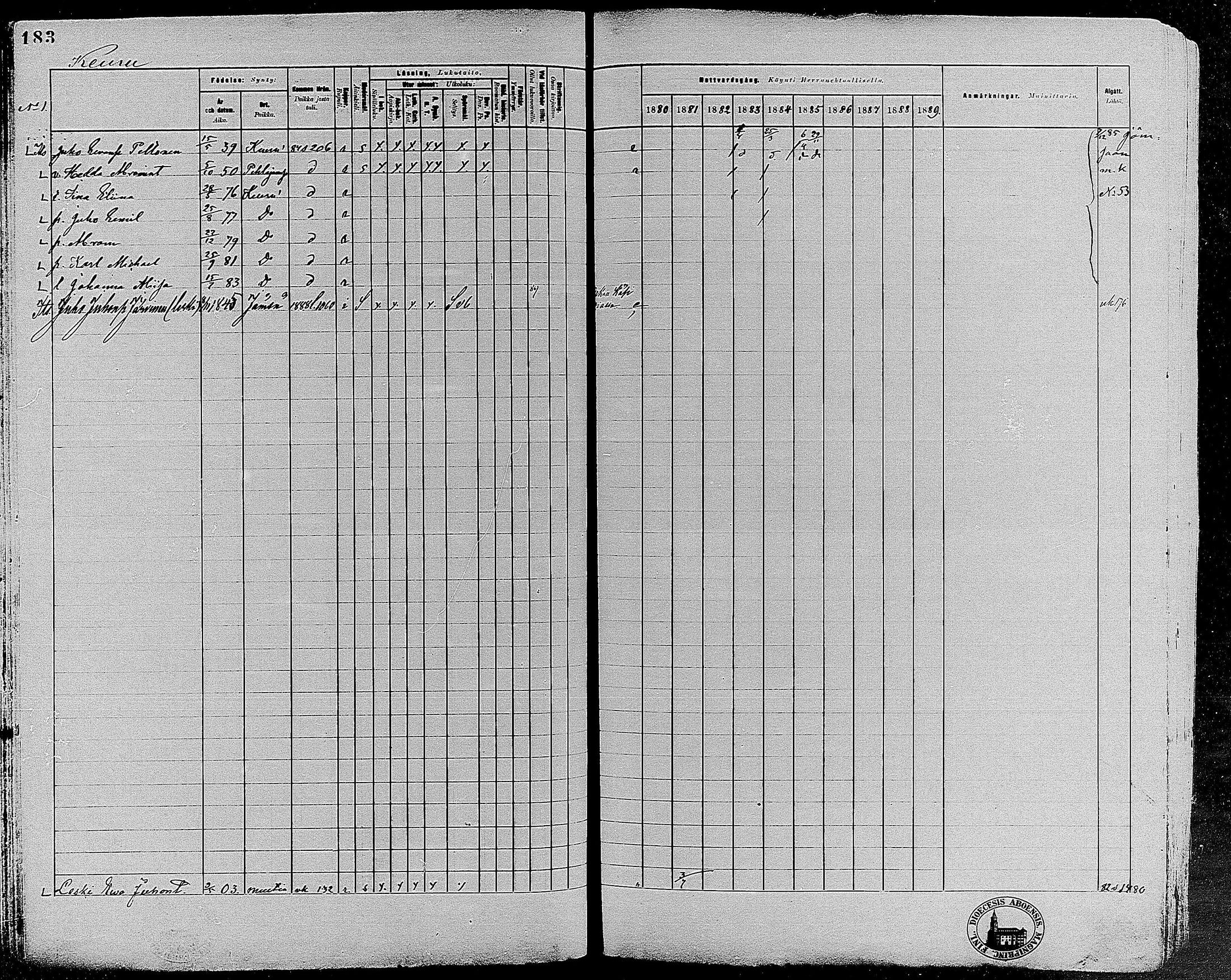 [ ../kirjat/Kirkonkirjat/keuruu/rippikirja_1880-1889_mko82-124/kuvat/162.jpg ]