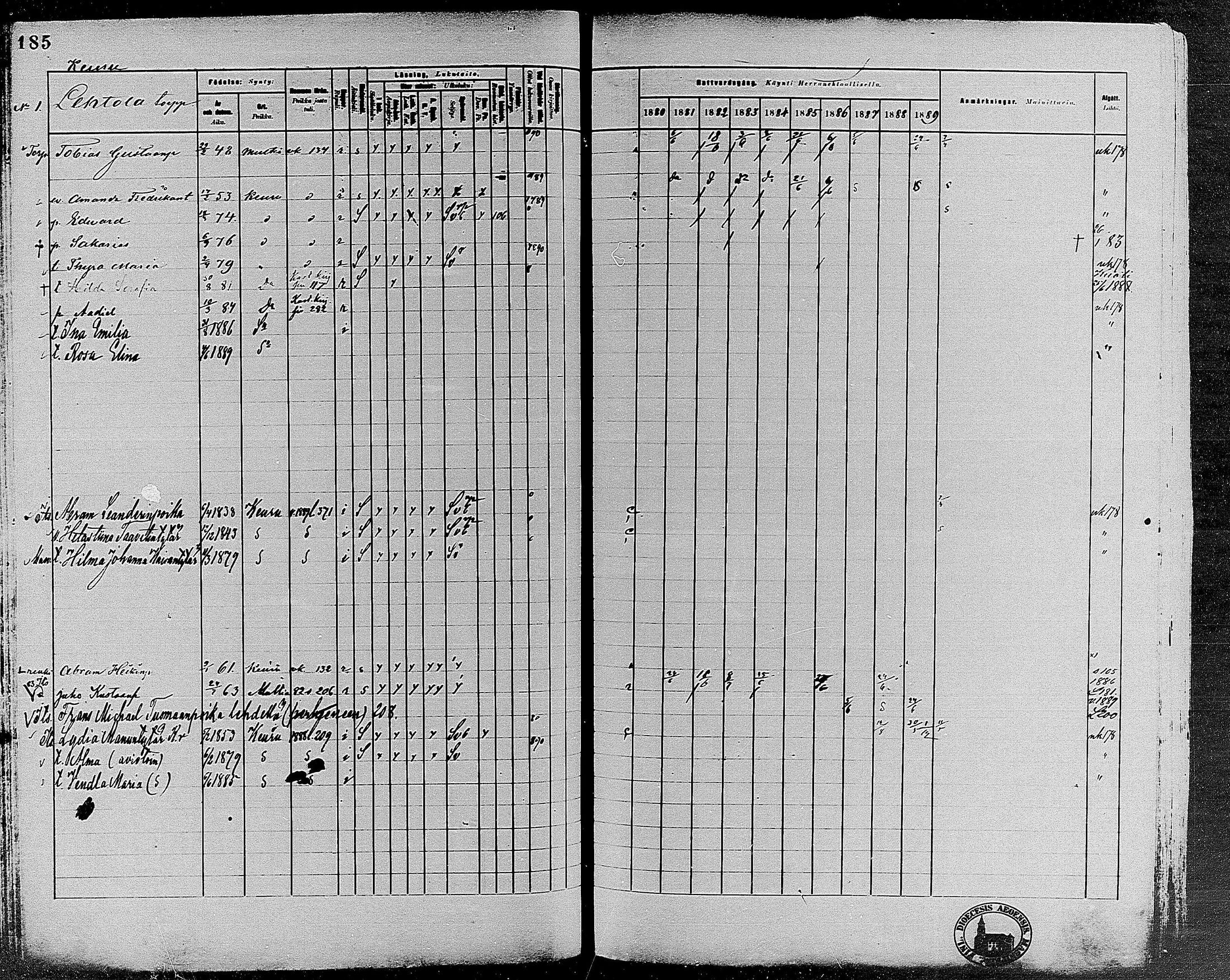 [ ../kirjat/Kirkonkirjat/keuruu/rippikirja_1880-1889_mko82-124/kuvat/164.jpg ]