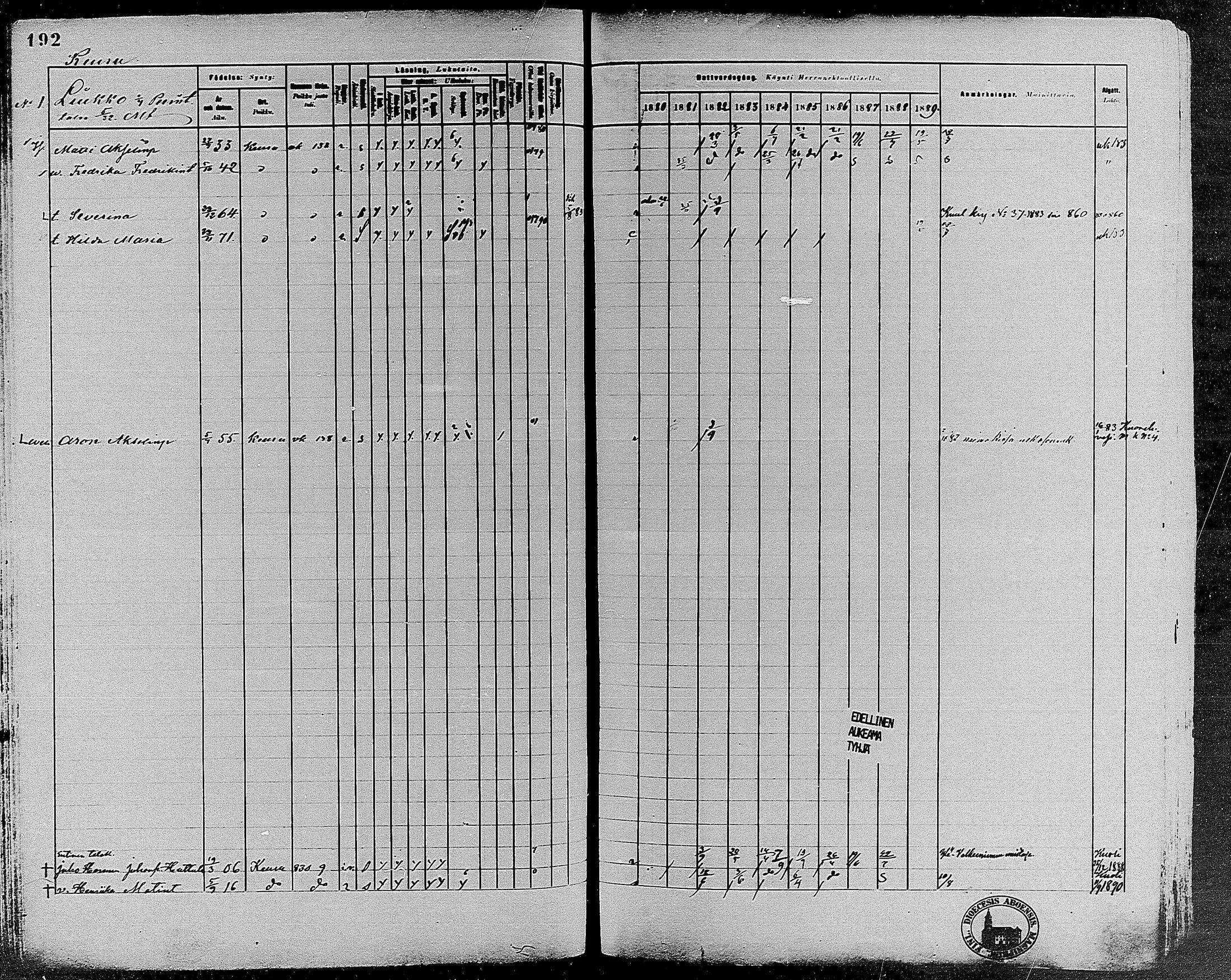[ ../kirjat/Kirkonkirjat/keuruu/rippikirja_1880-1889_mko82-124/kuvat/170.jpg ]