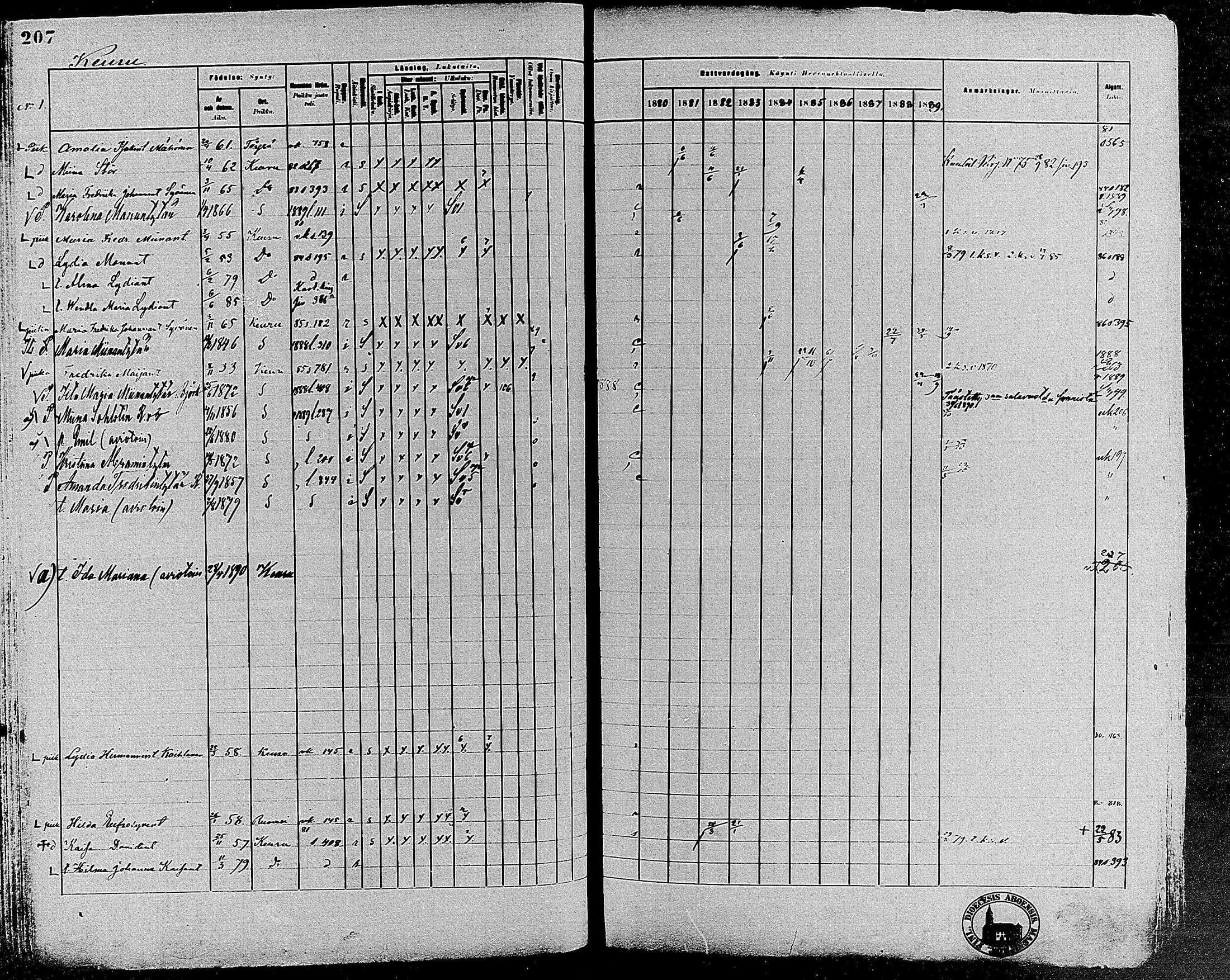 [ ../kirjat/Kirkonkirjat/keuruu/rippikirja_1880-1889_mko82-124/kuvat/184.jpg ]